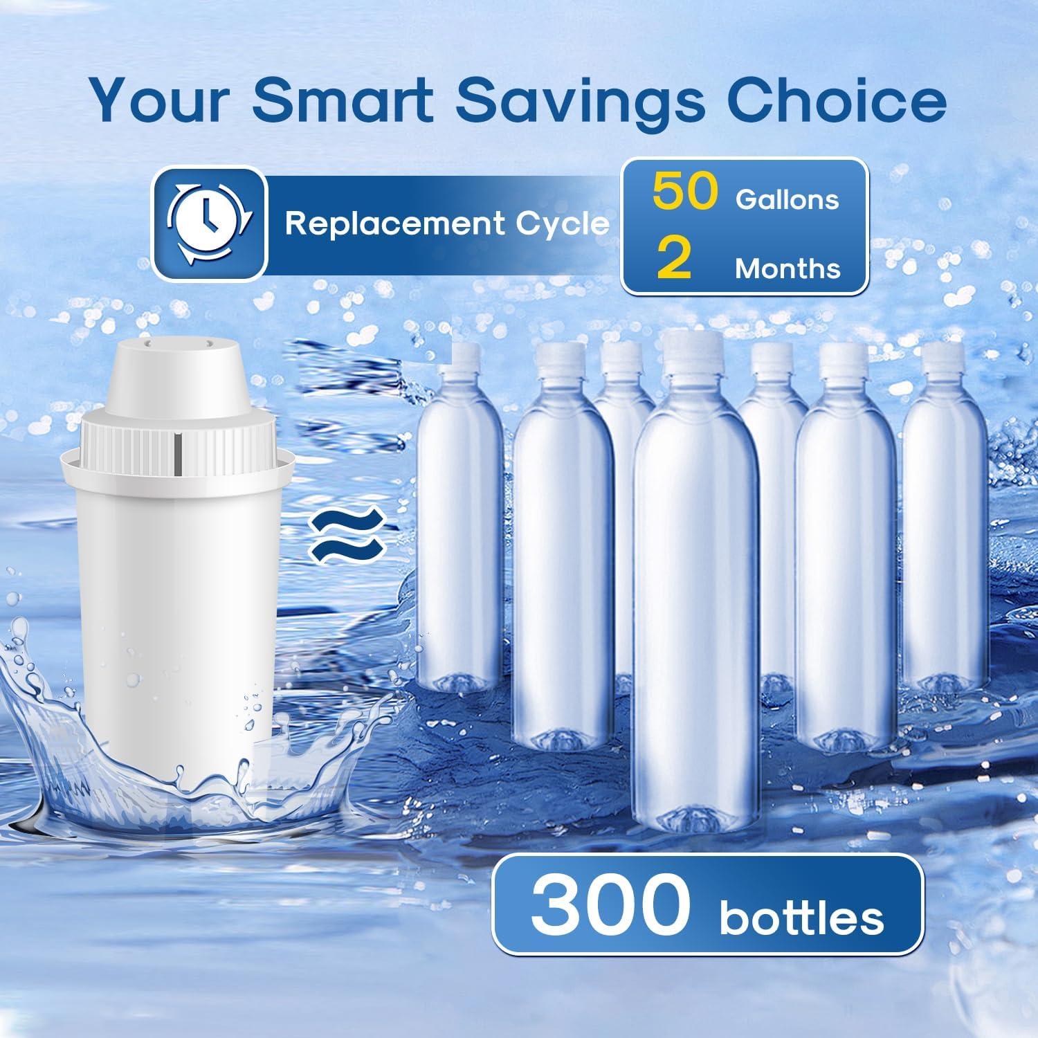 Filtro de Agua ICEPURE para Jarras Brita - 3 Unidades