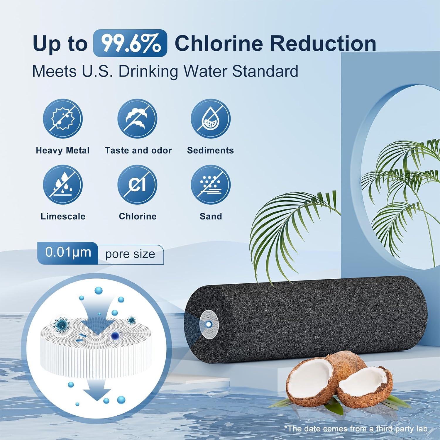 Sistema de filtración de agua Purewell 5.68L acero inoxidable