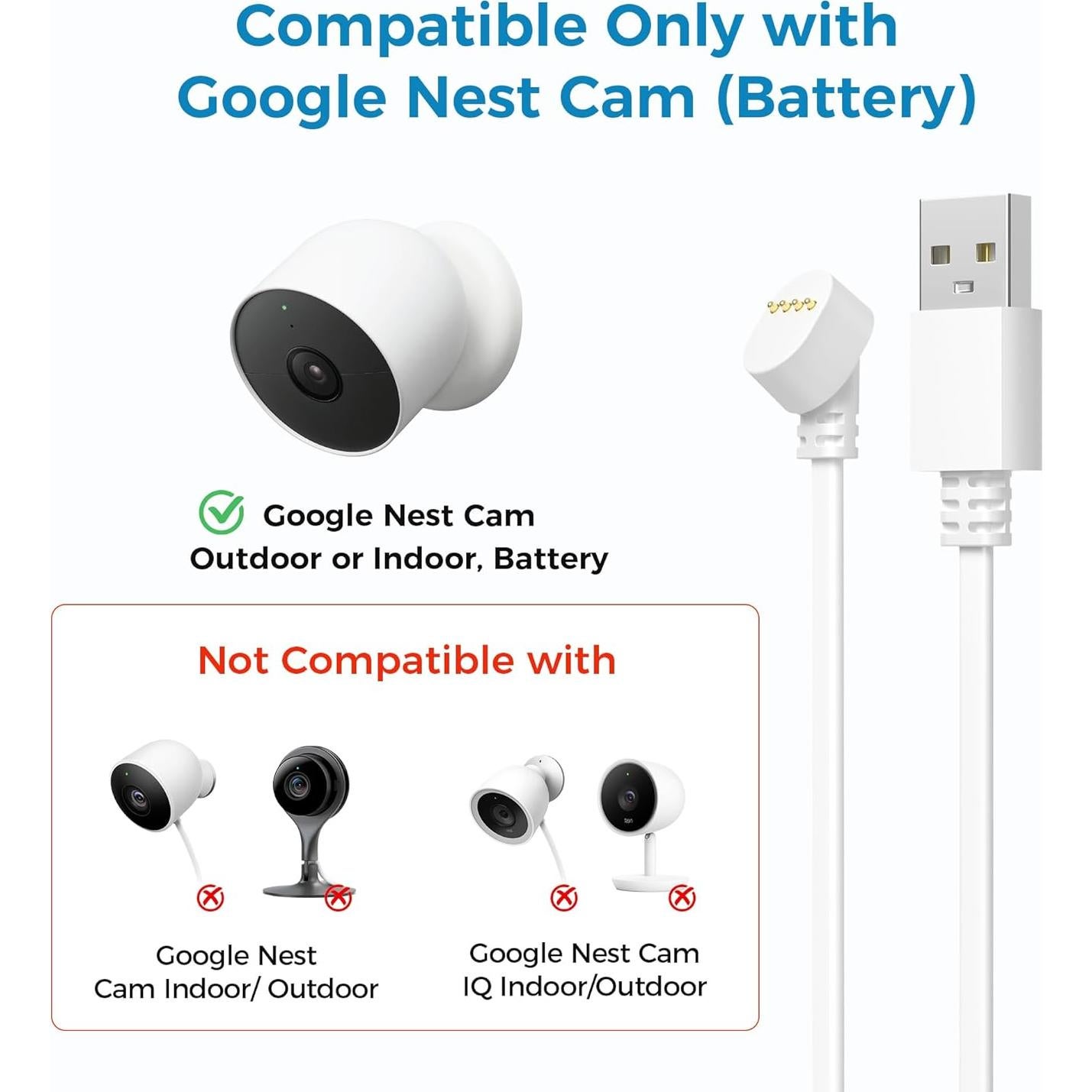 Cable de Alimentación Itramax 3M para Google Nest Cam Batería