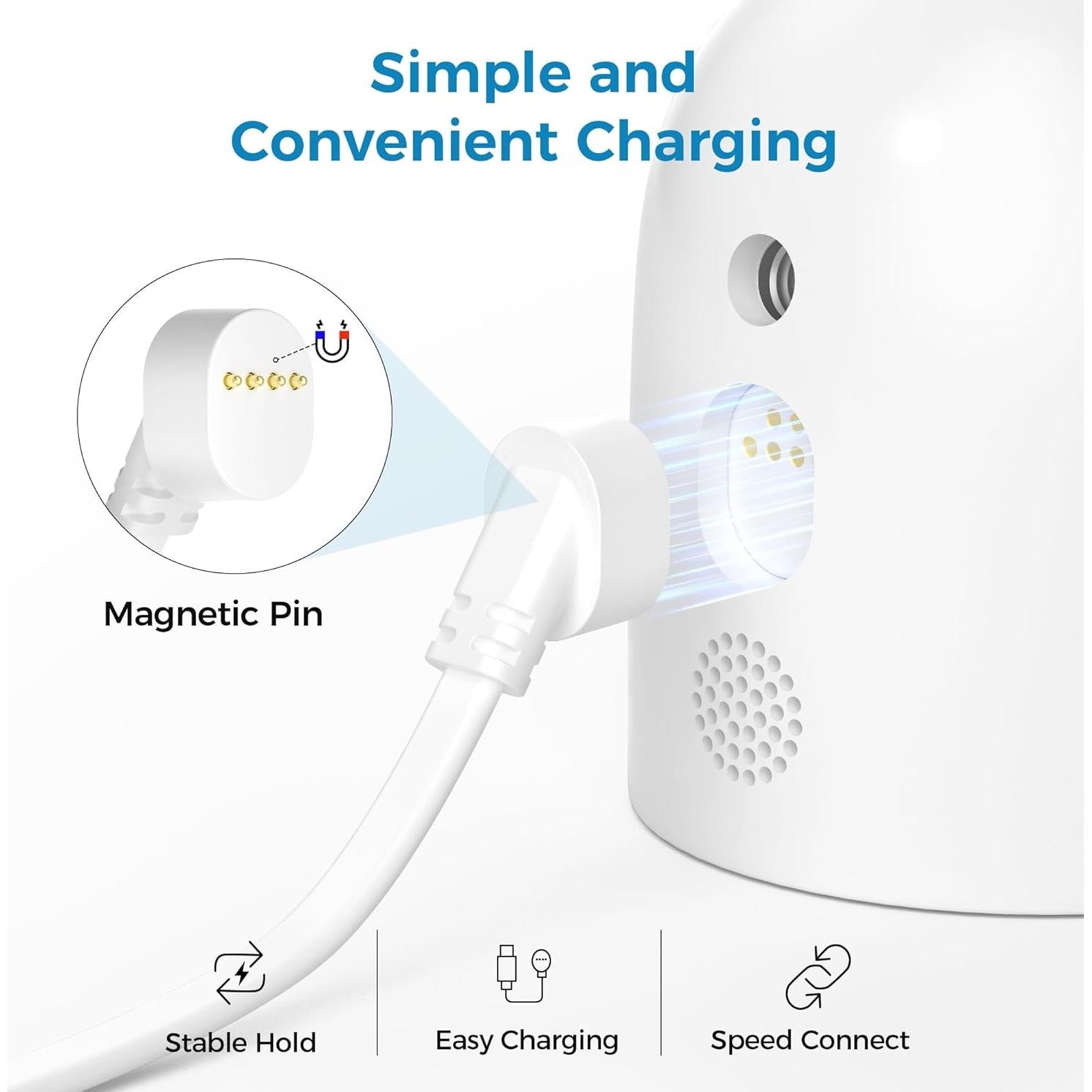 Cable de Alimentación Itramax 3M para Google Nest Cam Batería
