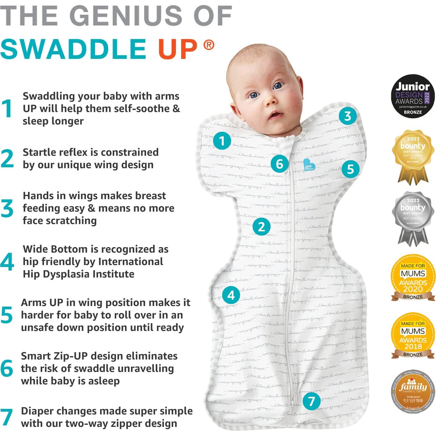 Saco de Dormir Swaddle UP Amor para Soñar Recién Nacido 3.5 TOG Oliva