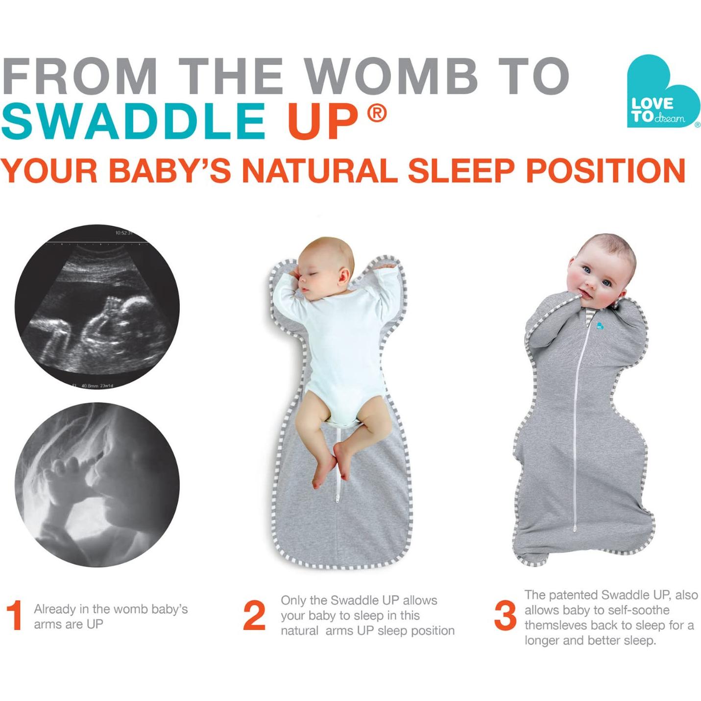 Saco de Dormir Swaddle UP Amor para Soñar Recién Nacido 3.5 TOG Oliva