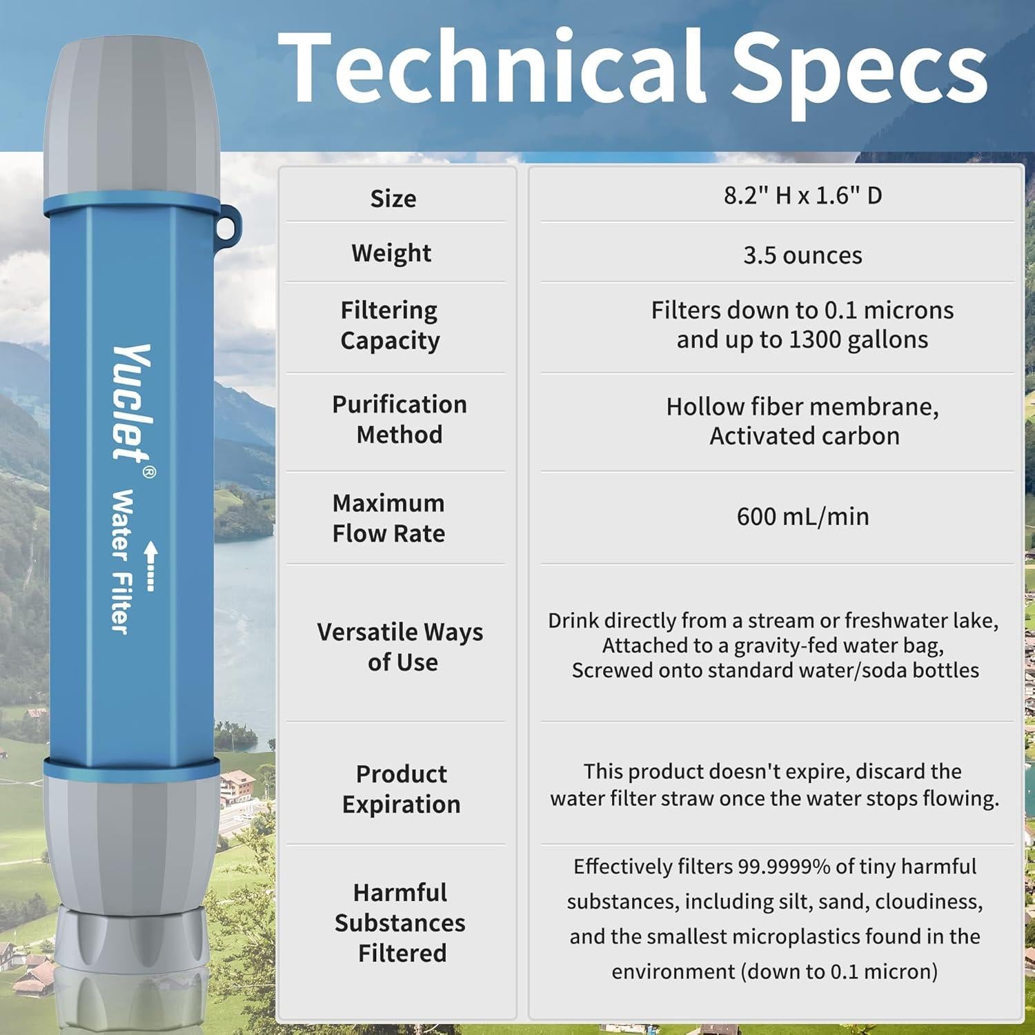 Paquete de 4 Filtros de Agua Yuclet, Purificador Portátil