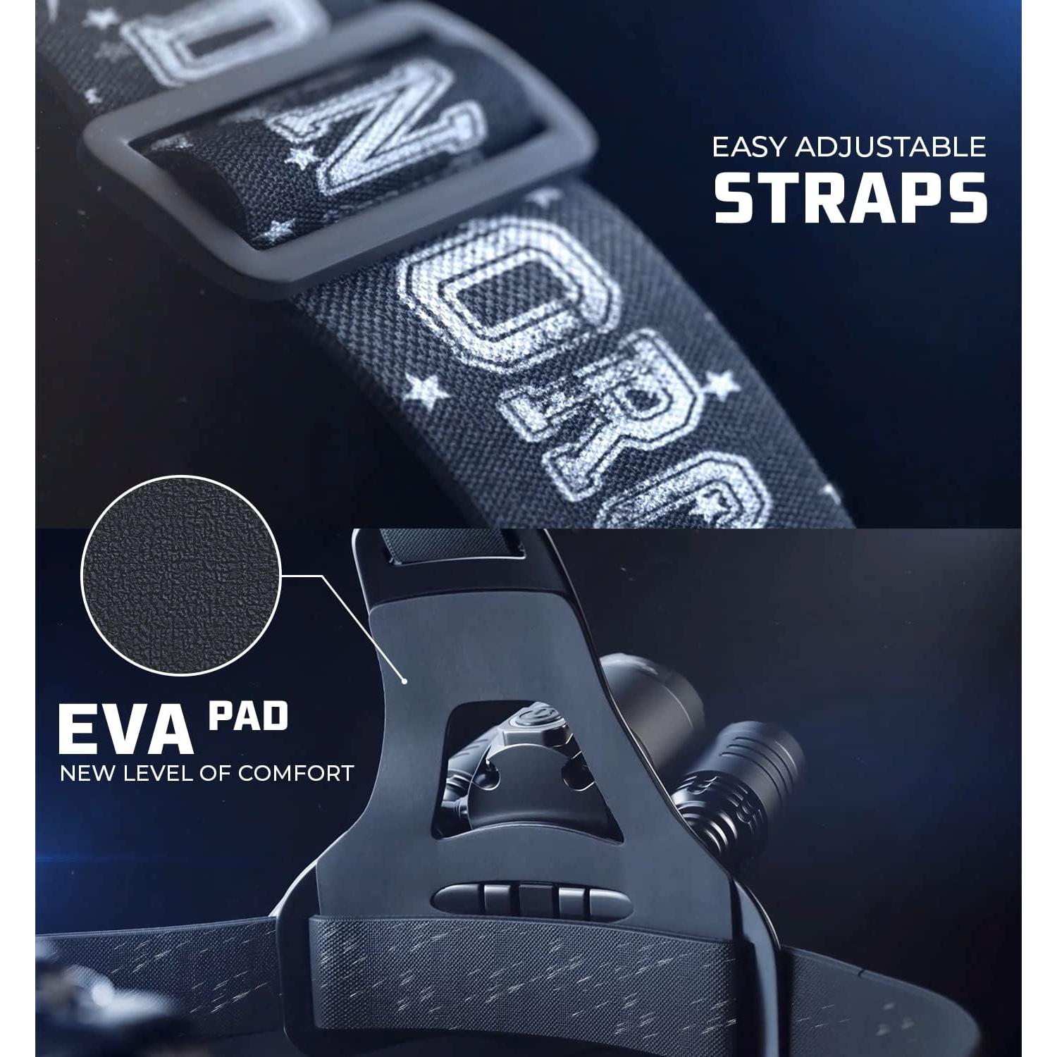 Linterna Frontal DanForce Bold-S 1080 Lúmenes LED Recargable