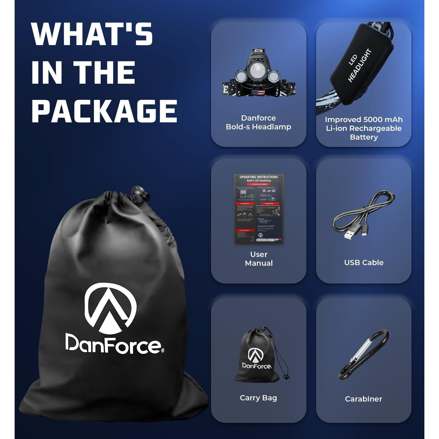 Linterna Frontal DanForce Bold-S 1080 Lúmenes LED Recargable