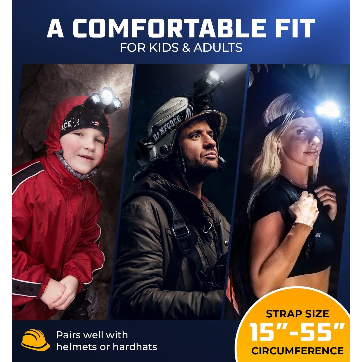 Linterna Frontal DanForce Bold-S 1080 Lúmenes LED Recargable