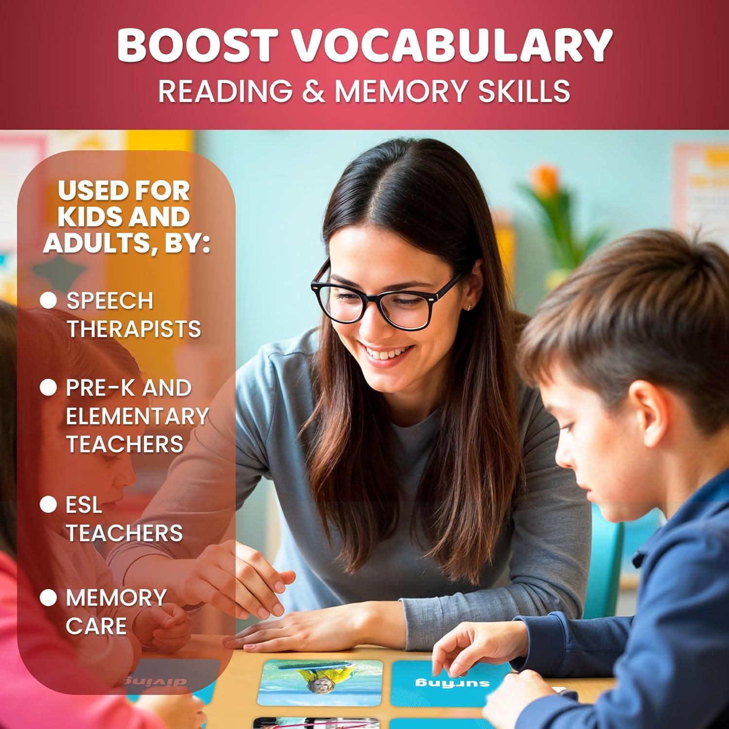 Tarjetas Didácticas de Acción 104 Adducate para Terapia del Habla