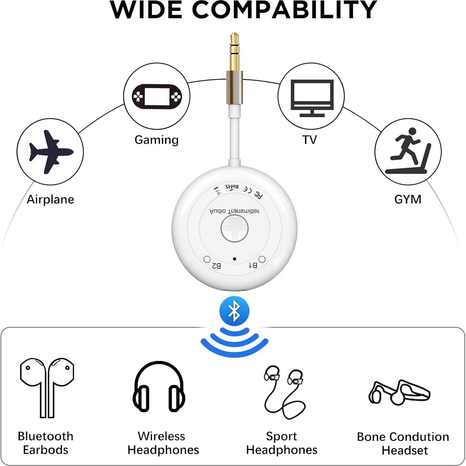 Adaptador Transmisor Bluetooth 5.3 Zhongzhi - Audio Inalámbrico 3.5mm