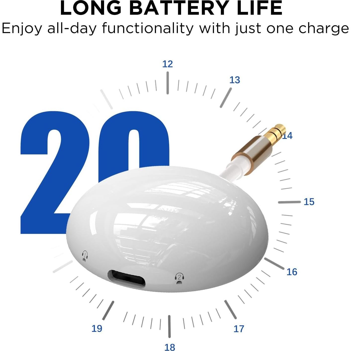 Adaptador Transmisor Bluetooth 5.3 Zhongzhi - Audio Inalámbrico 3.5mm