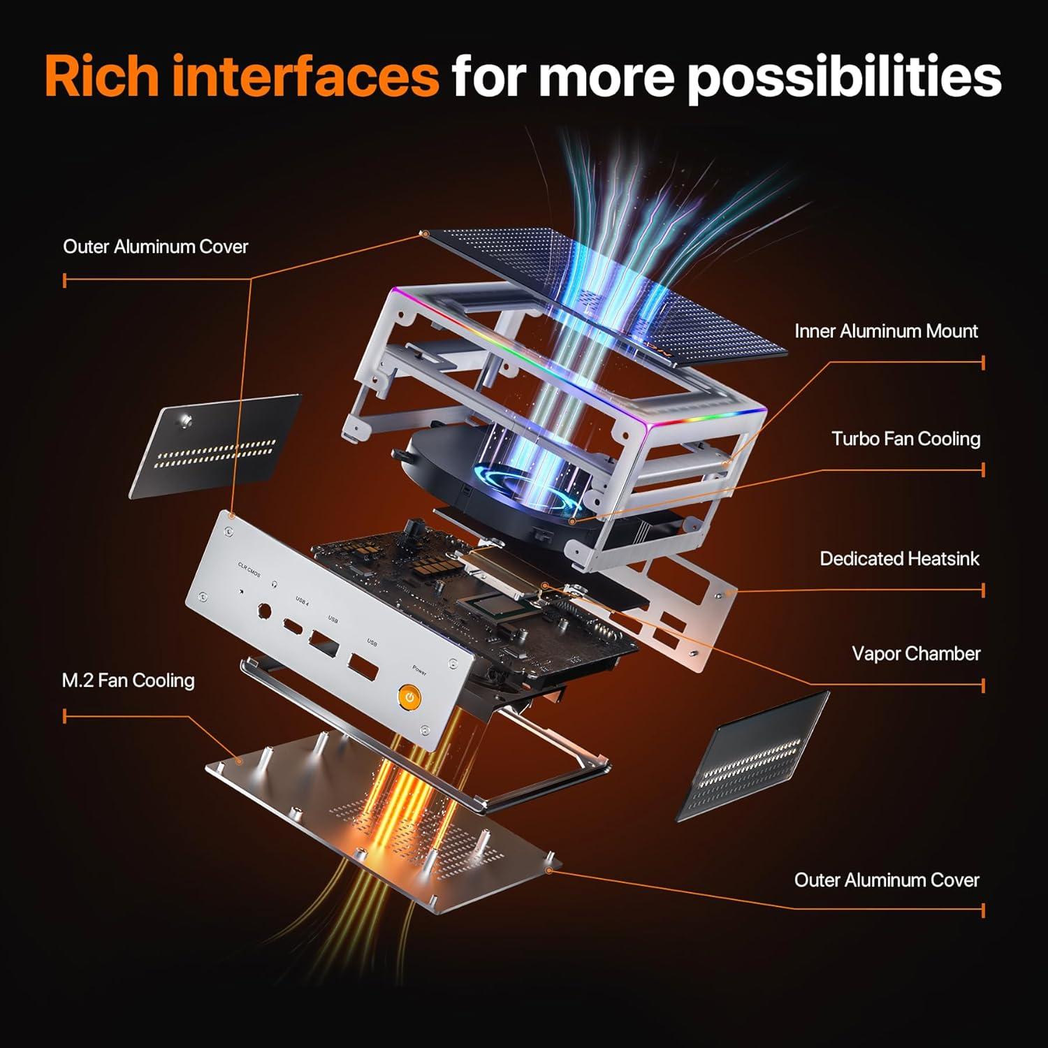 Mini PC PELADN i7-13620H 16GB RAM 512GB SSD 4K