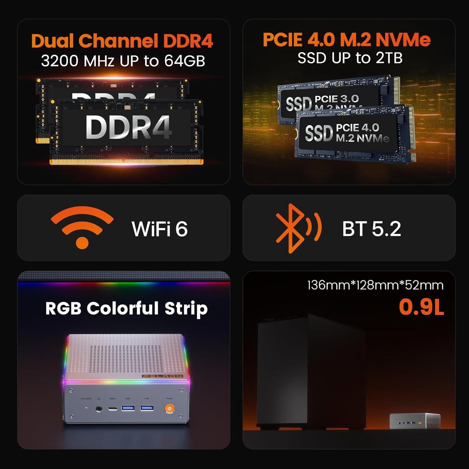 Mini PC PELADN i7-13620H 16GB RAM 512GB SSD 4K