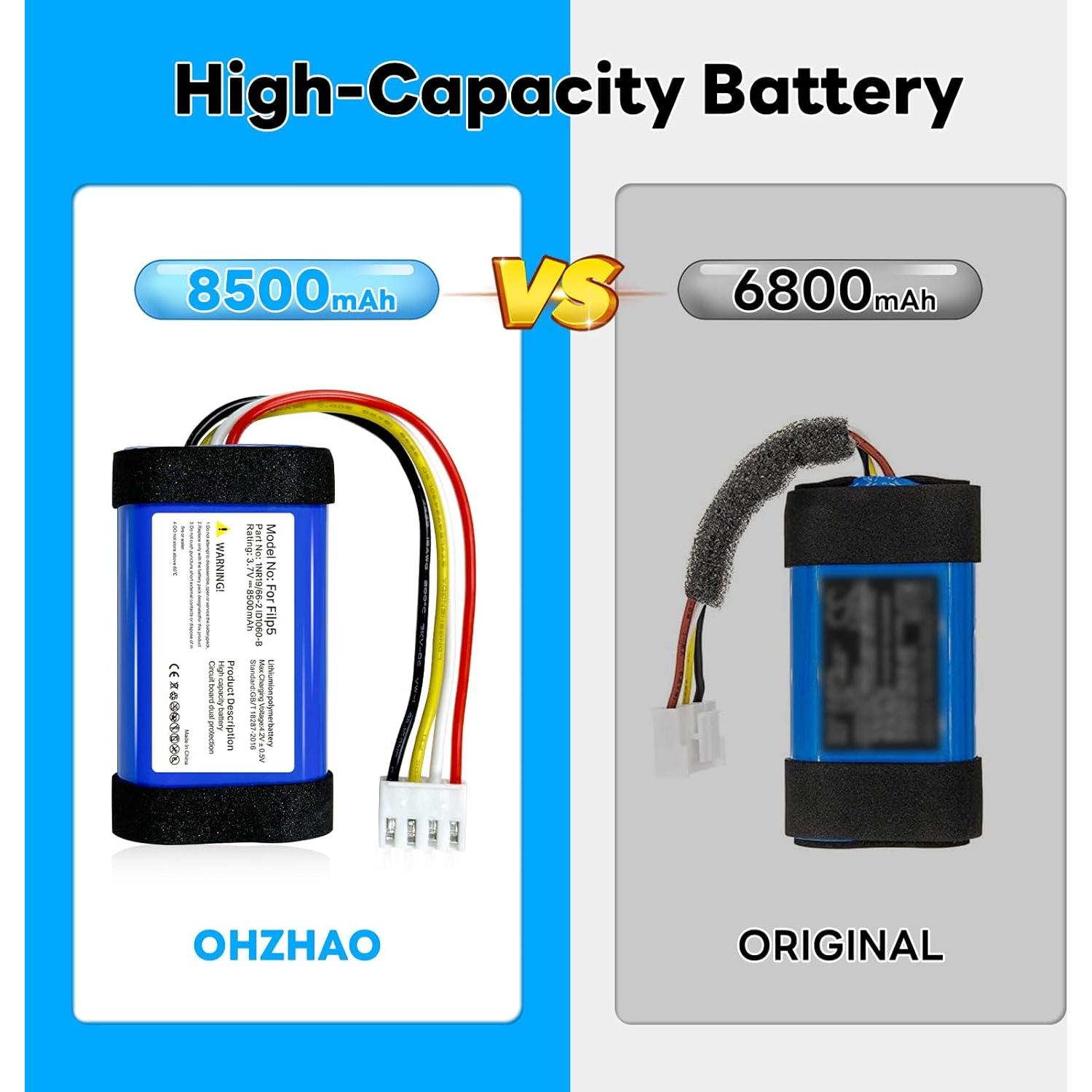 Batería de Reemplazo 8500mAh para JBL Flip 5 - Alta Capacidad