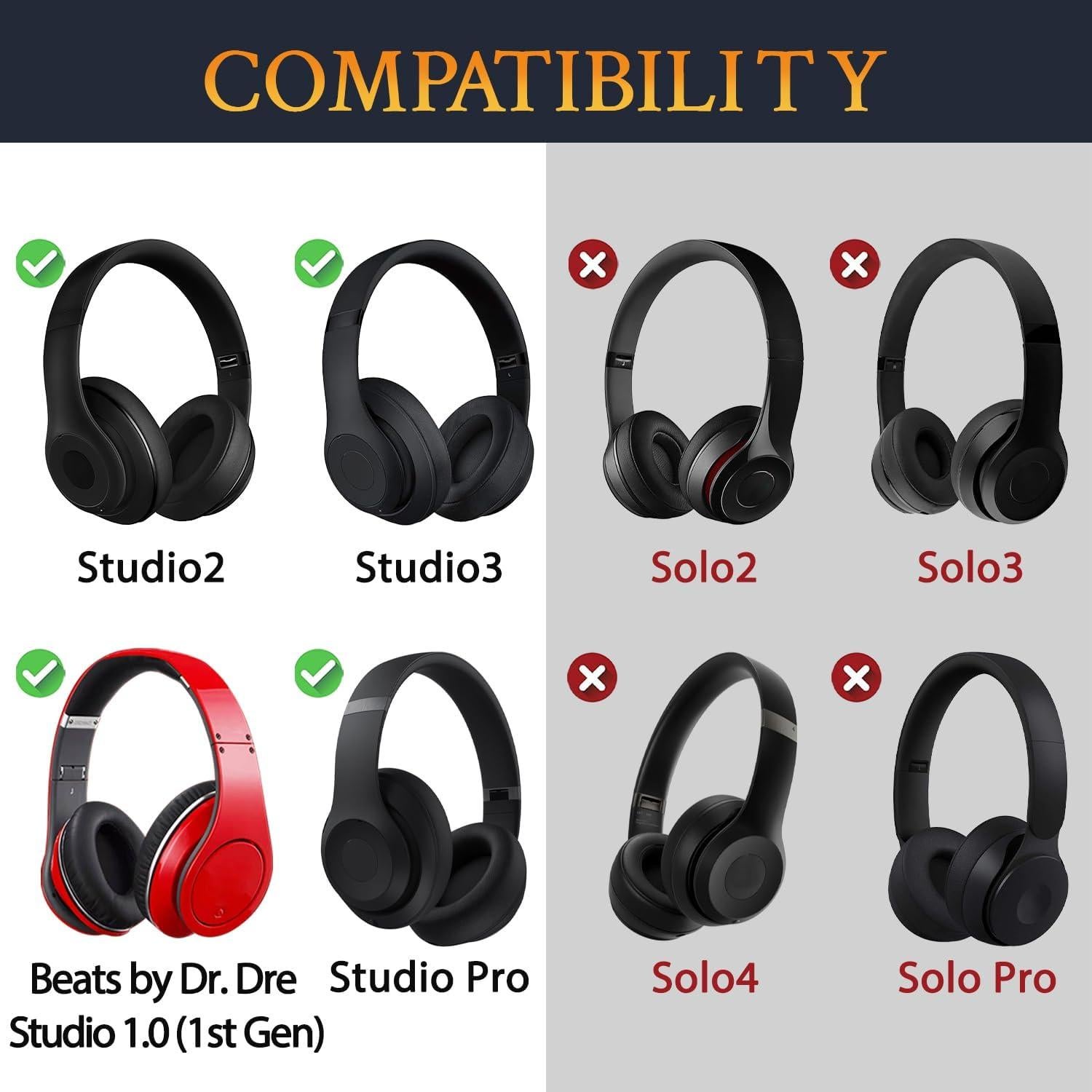 Tornillos de Cabezal SOULWIT para Auriculares Beats Studio - 20pcs
