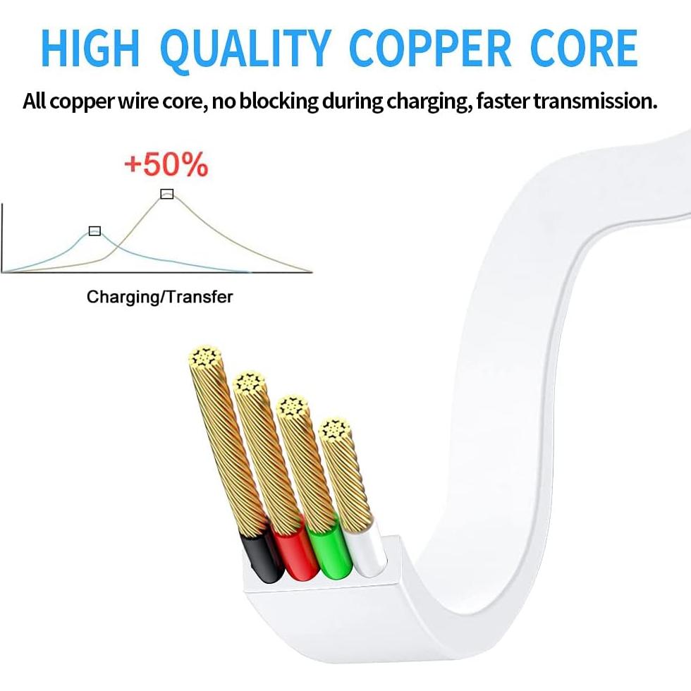 Cable USB Micro 1.2M HUYUN para Altavoces UE Boom/Megaboom