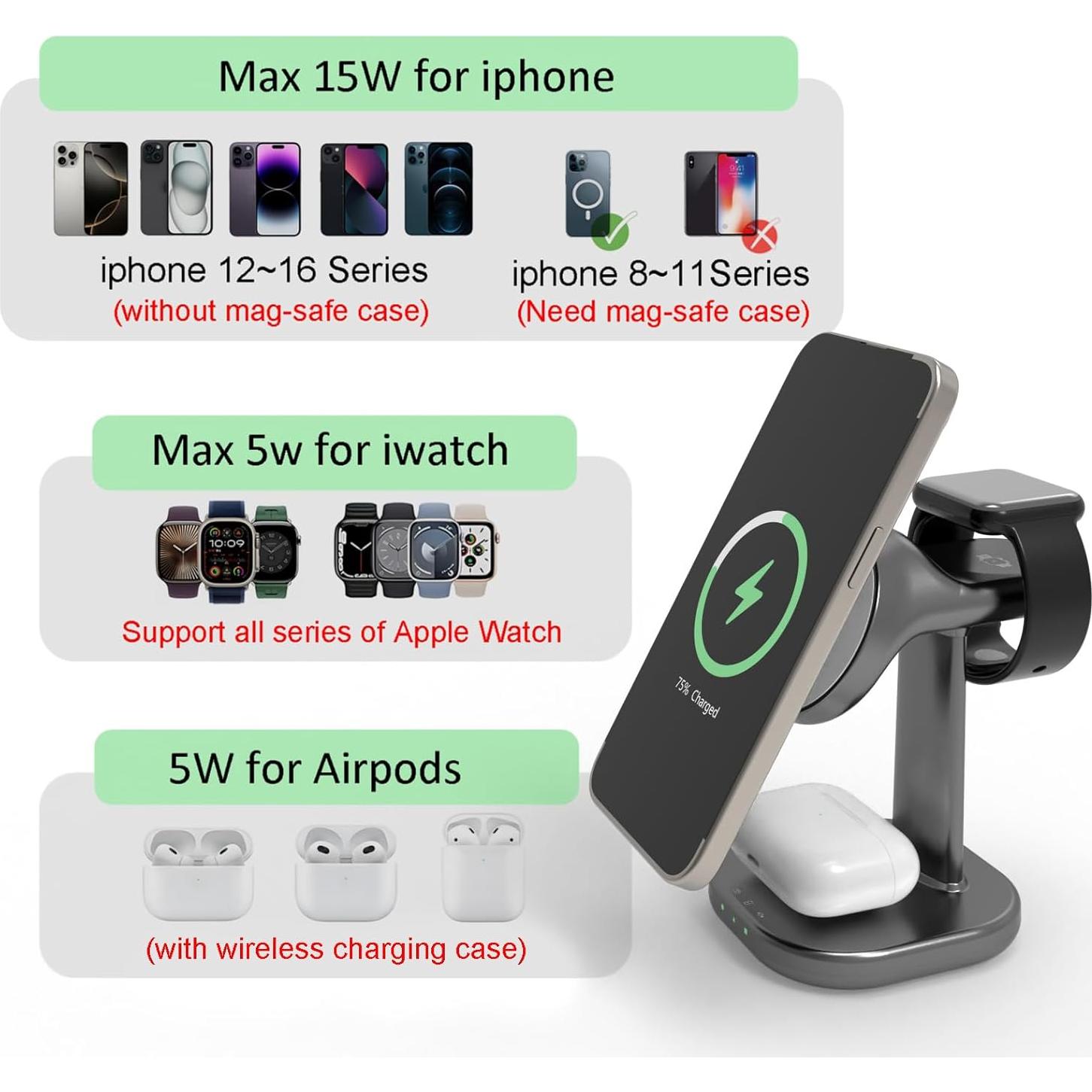 Cargador Inalámbrico 3 en 1 ViiQien para iPhone y Apple Watch