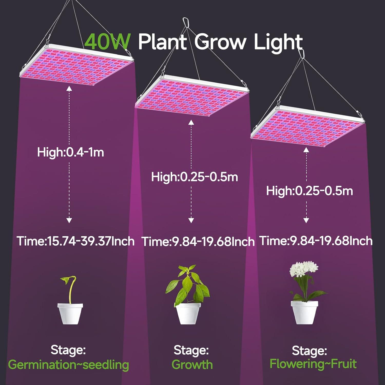 Luz de Cultivo LED CUPAN 28W Espectro Completo para Plantas