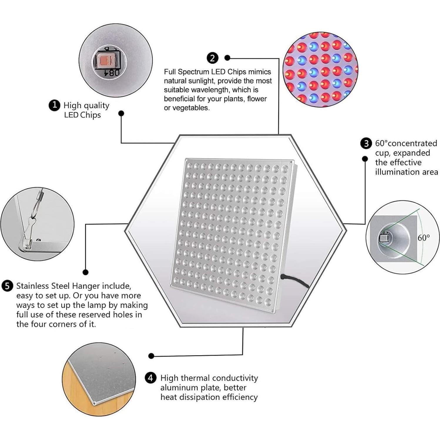Luz de Cultivo LED CUPAN 28W Espectro Completo para Plantas