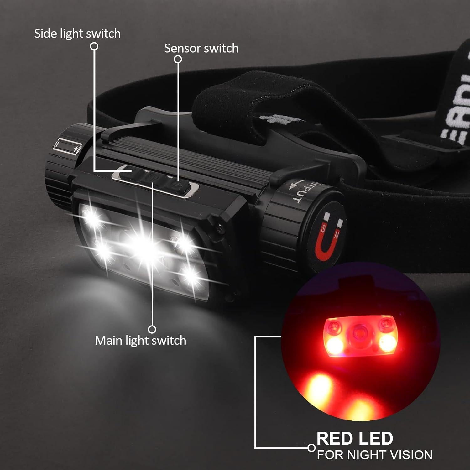 Linterna Frontal LED Northlet 90000 Lúmenes Impermeable