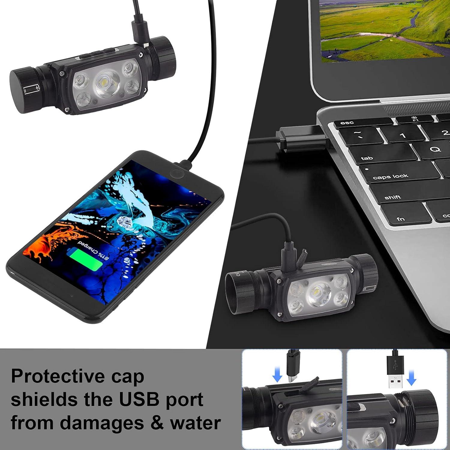 Linterna Frontal LED Northlet 90000 Lúmenes Impermeable