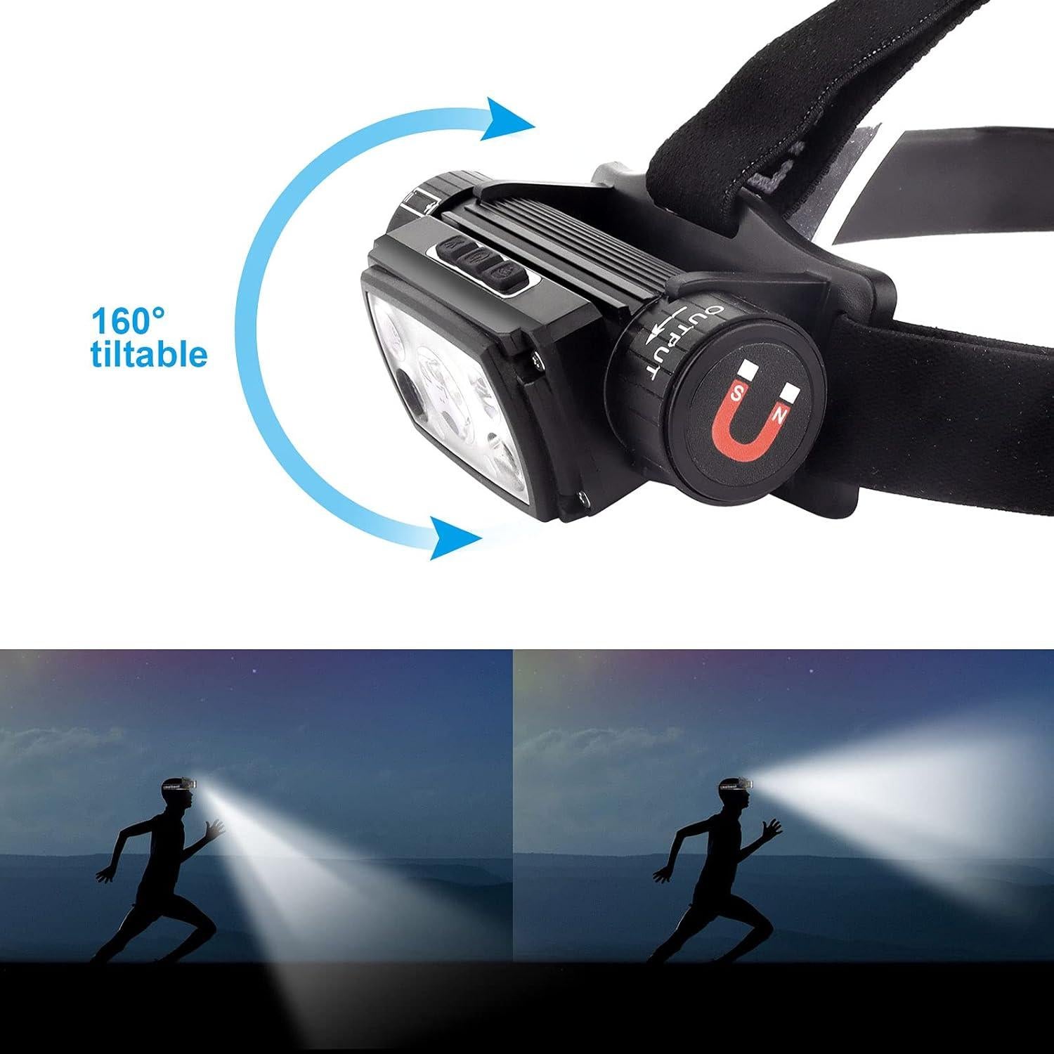 Linterna Frontal LED Northlet 90000 Lúmenes Impermeable