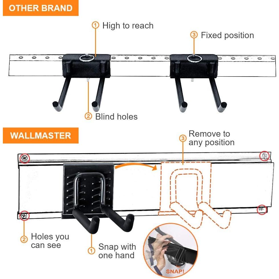 Organizador de Herramientas Wallmaster 15 Piezas Montaje Pared