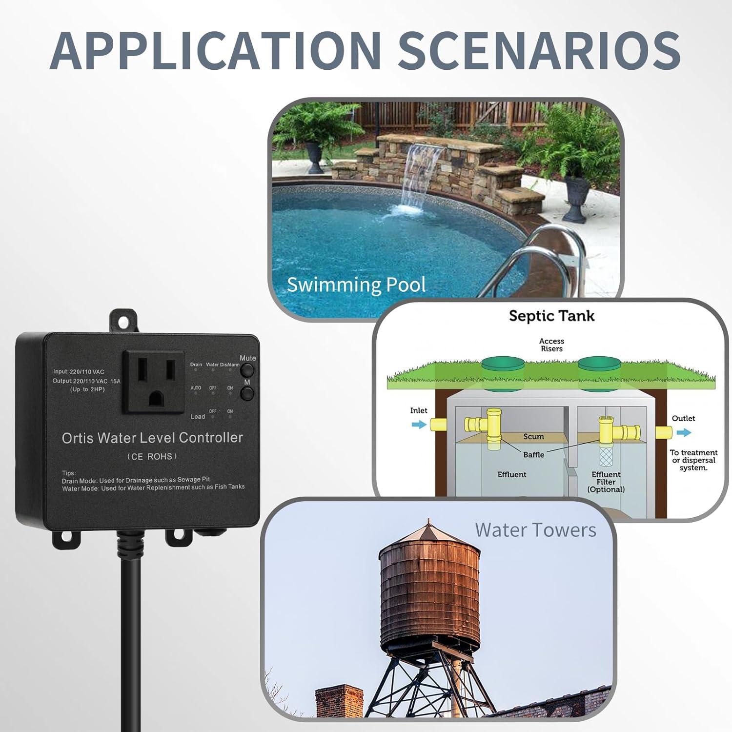 Interruptor Electrónico de Bomba Hi-Lo Ortis 110/220V con Sensores