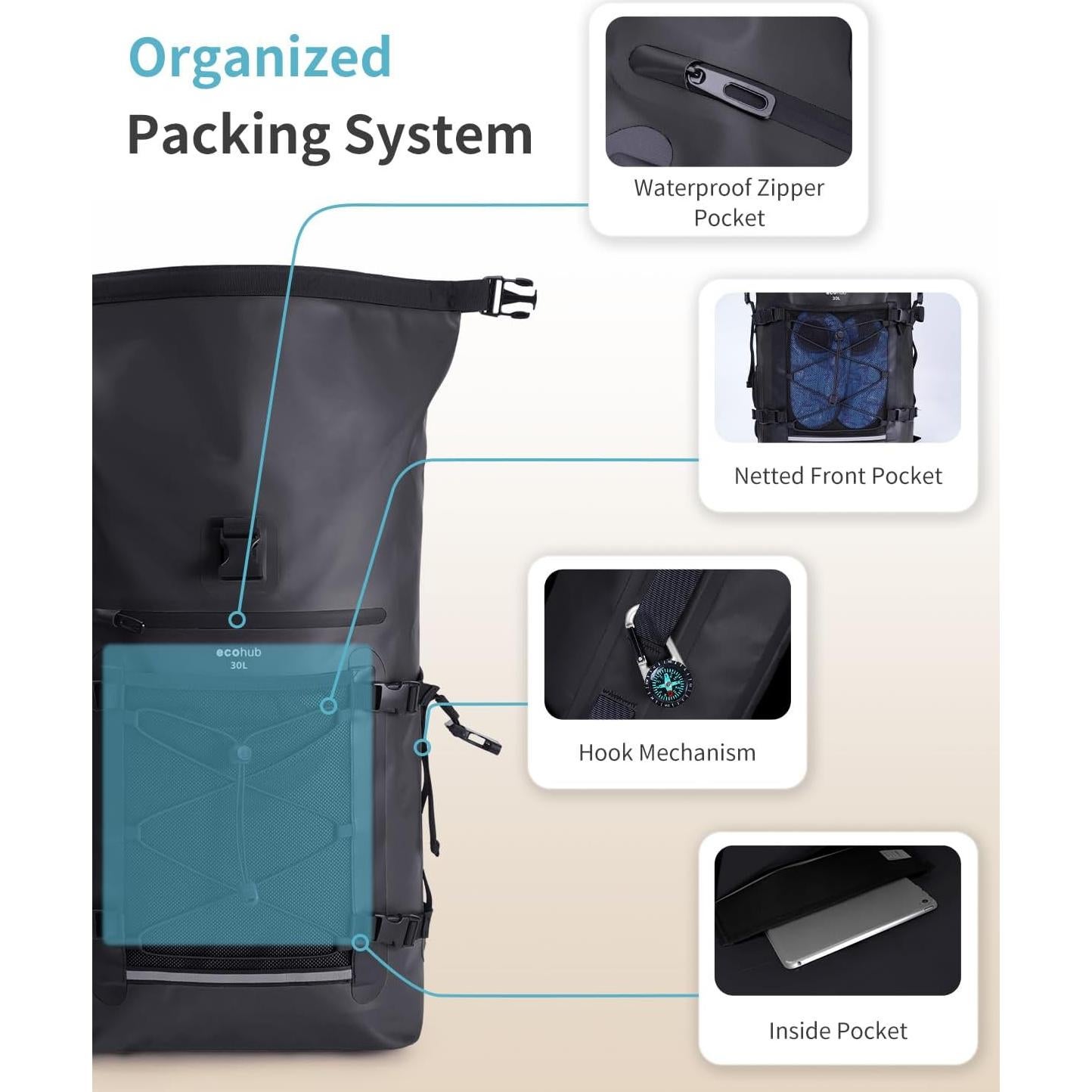 Mochila Impermeable ECOHUB 30L con Funda para Teléfono IPX8