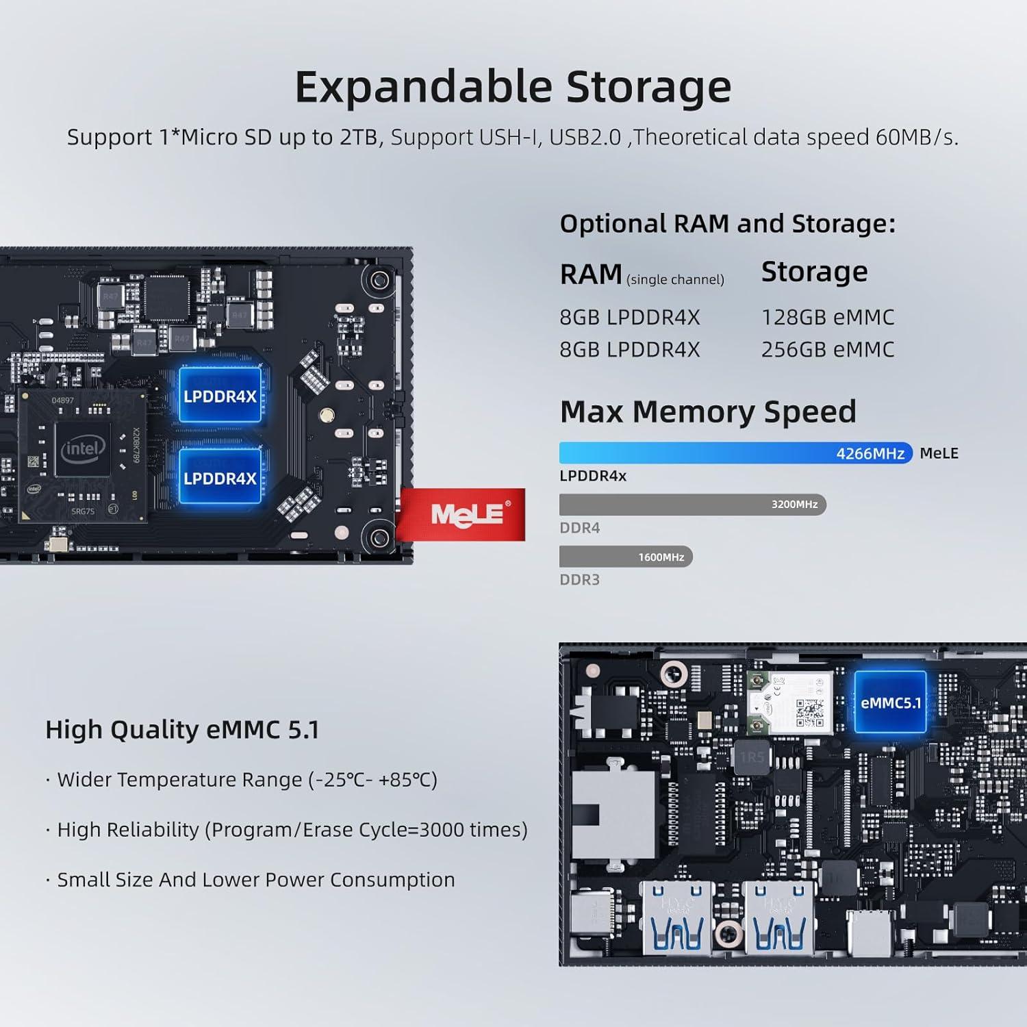 MeLE Mini PC Stick PCG02 Pro N100 8GB 256GB 4K HDMI