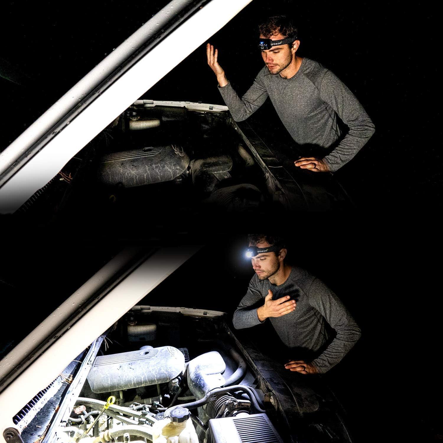 Linterna Frontal LED Everbeam H6 Pro, 650 Lúmenes, Sensor