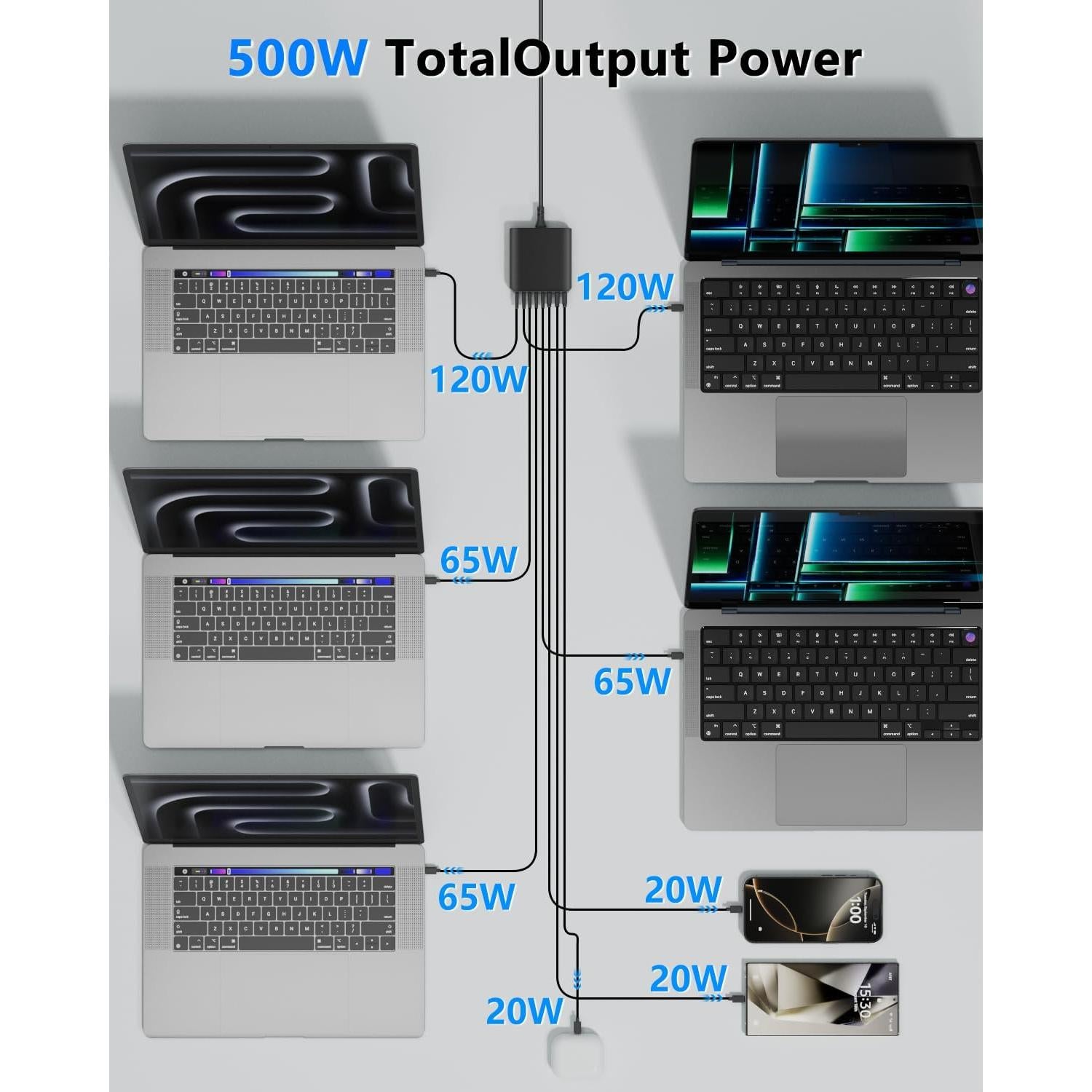 Cargador USB C 500W 8 Puertos Rápido PD 120W Negro
