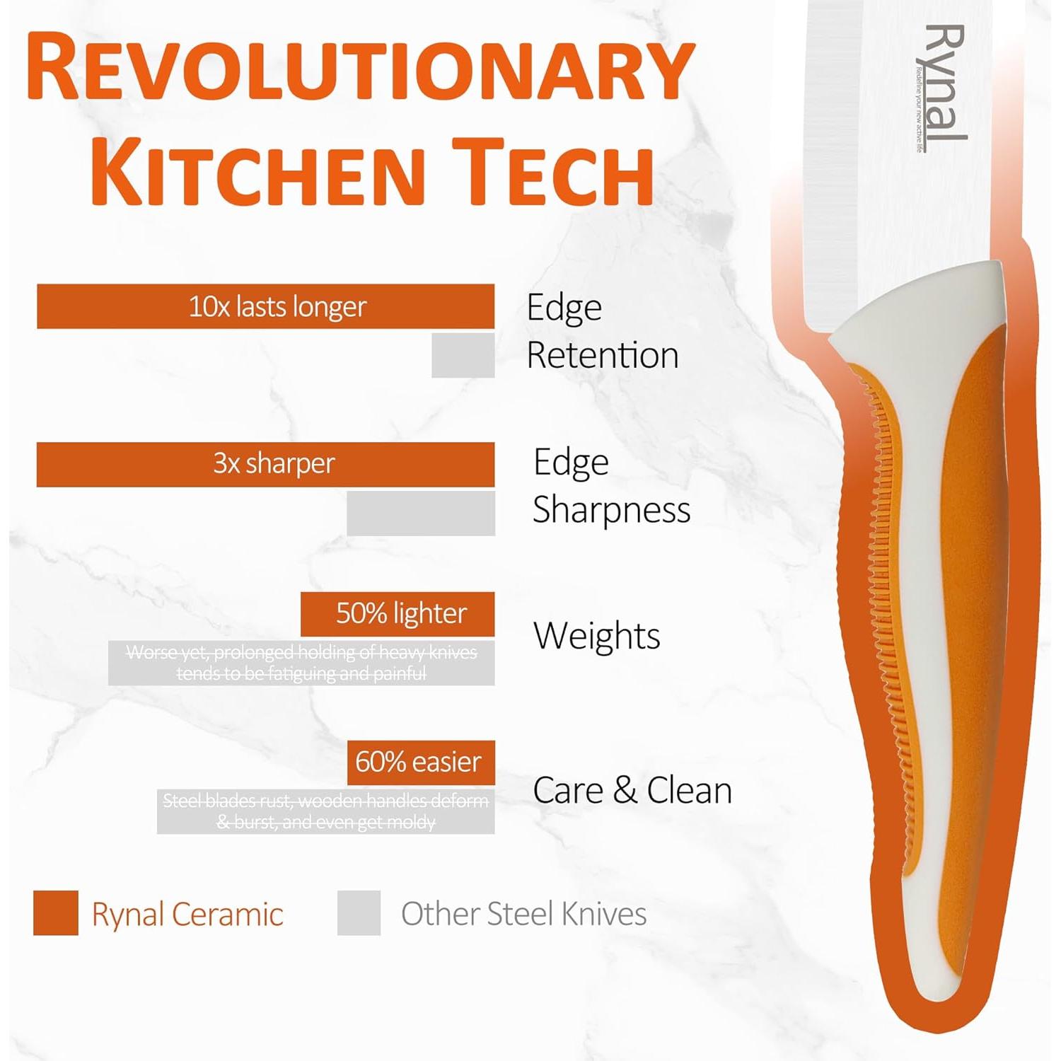 Cuchillo de Cerámica Rynal Santoku 5.5" Juego 3 Piezas