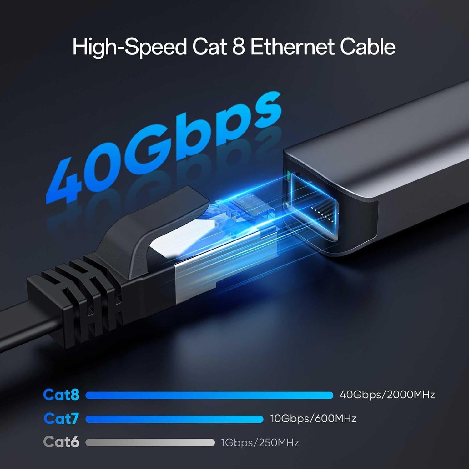 Cat8 Flat Ethernet Cable 3 FT Indoor & Outdoor, Invisable Ultra-Thin Ethernet Cable High Speed 40Gbps 2000Mhz, Flexible Shielded Internet Cable, Cat 8 SFTP Network Cable for Home/Office/Gaming, Black