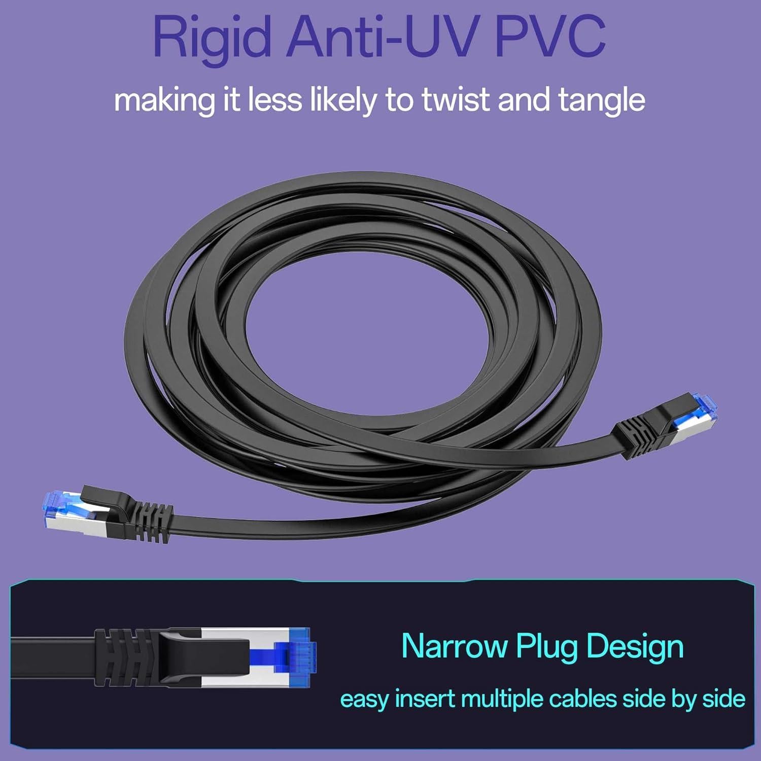 Cat8 Flat Ethernet Cable 3 FT Indoor & Outdoor, Invisable Ultra-Thin Ethernet Cable High Speed 40Gbps 2000Mhz, Flexible Shielded Internet Cable, Cat 8 SFTP Network Cable for Home/Office/Gaming, Black