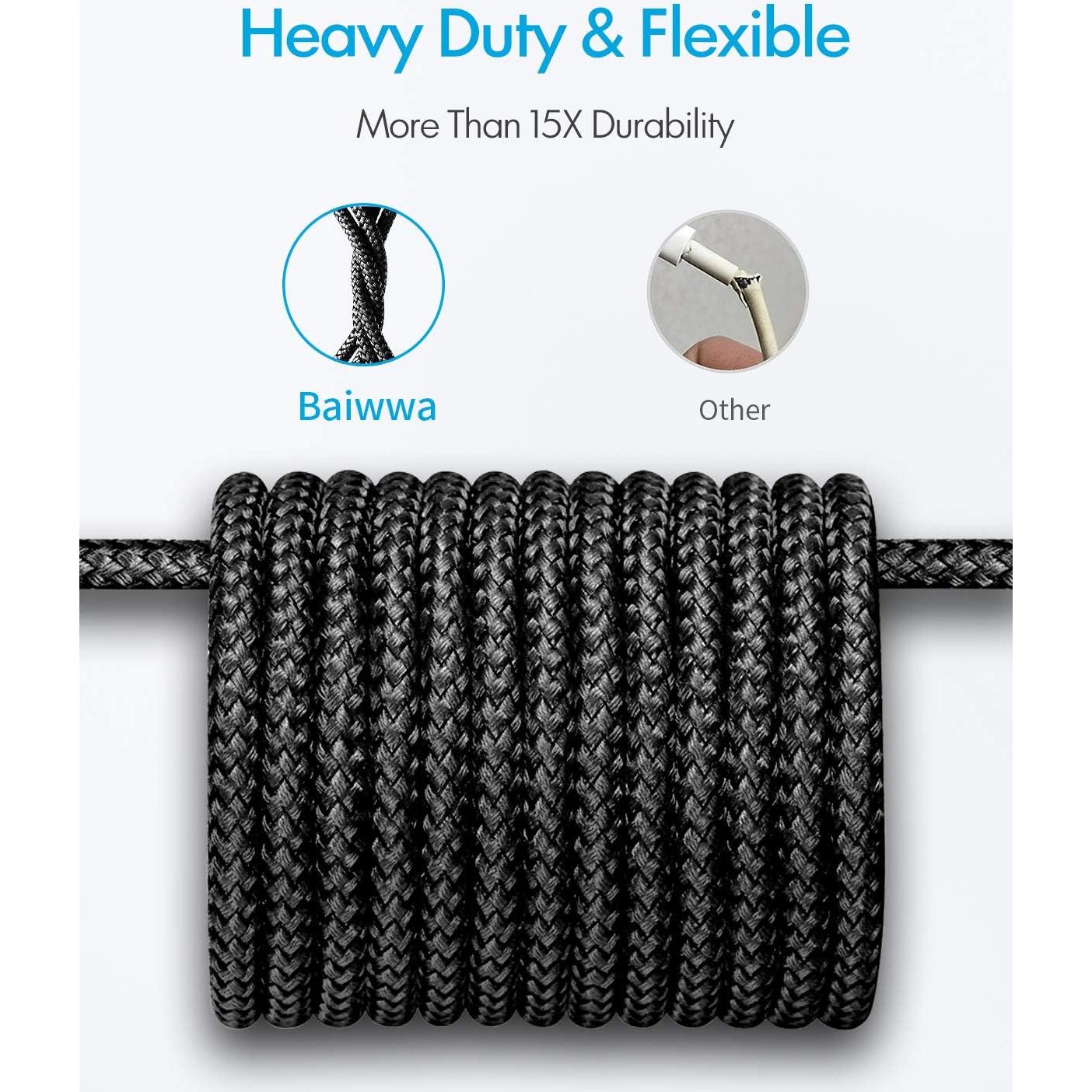 Cable USB C 4m Baiwwa Trenzado Nylon Carga Rápida 2.9A