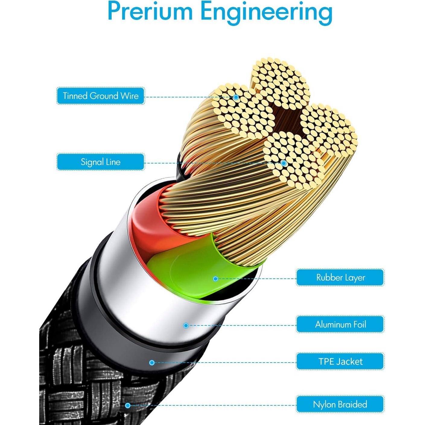 Cable USB C 4m Baiwwa Trenzado Nylon Carga Rápida 2.9A