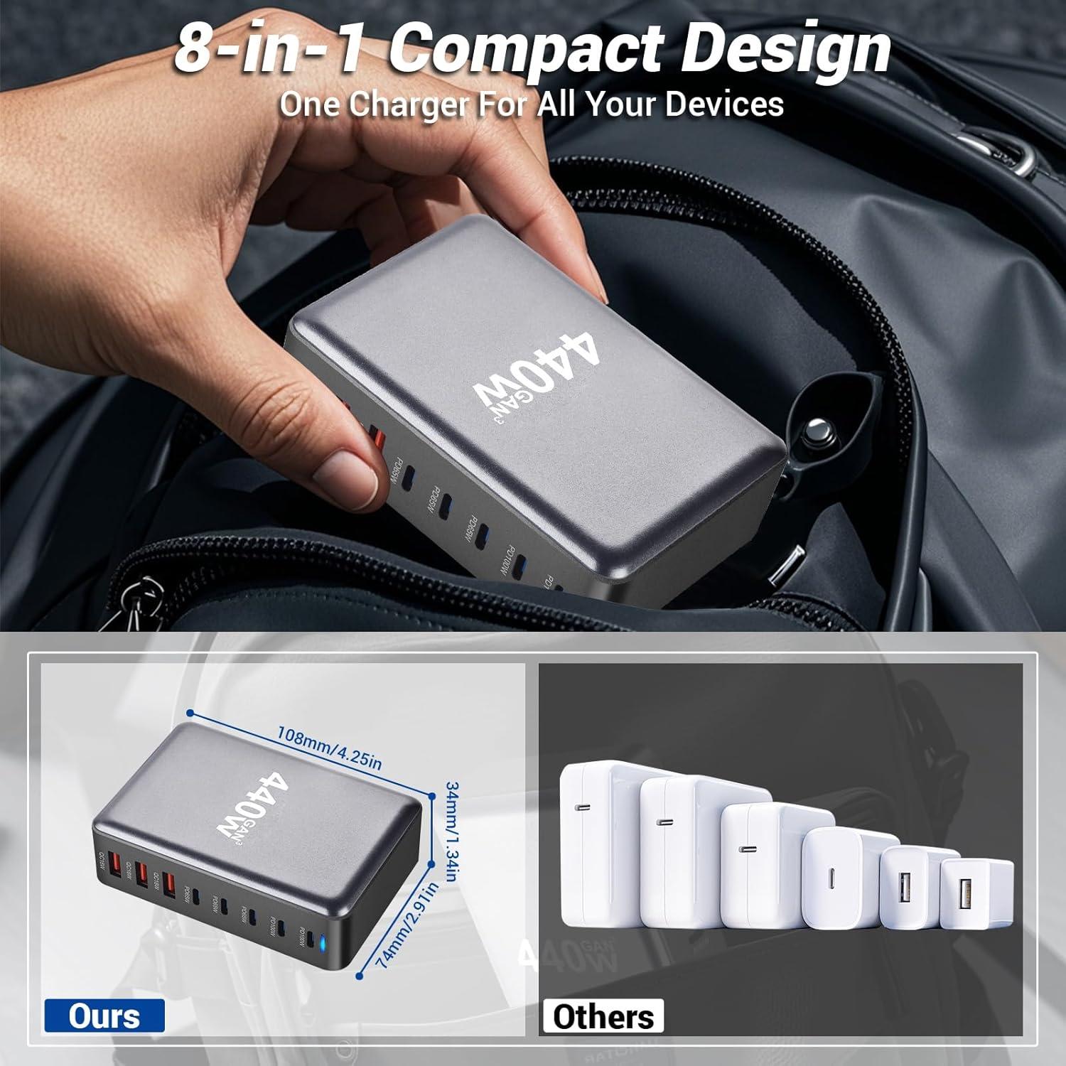 Cargador Rápido USB-C 440W Perhanmm, Estación 8 Puertos