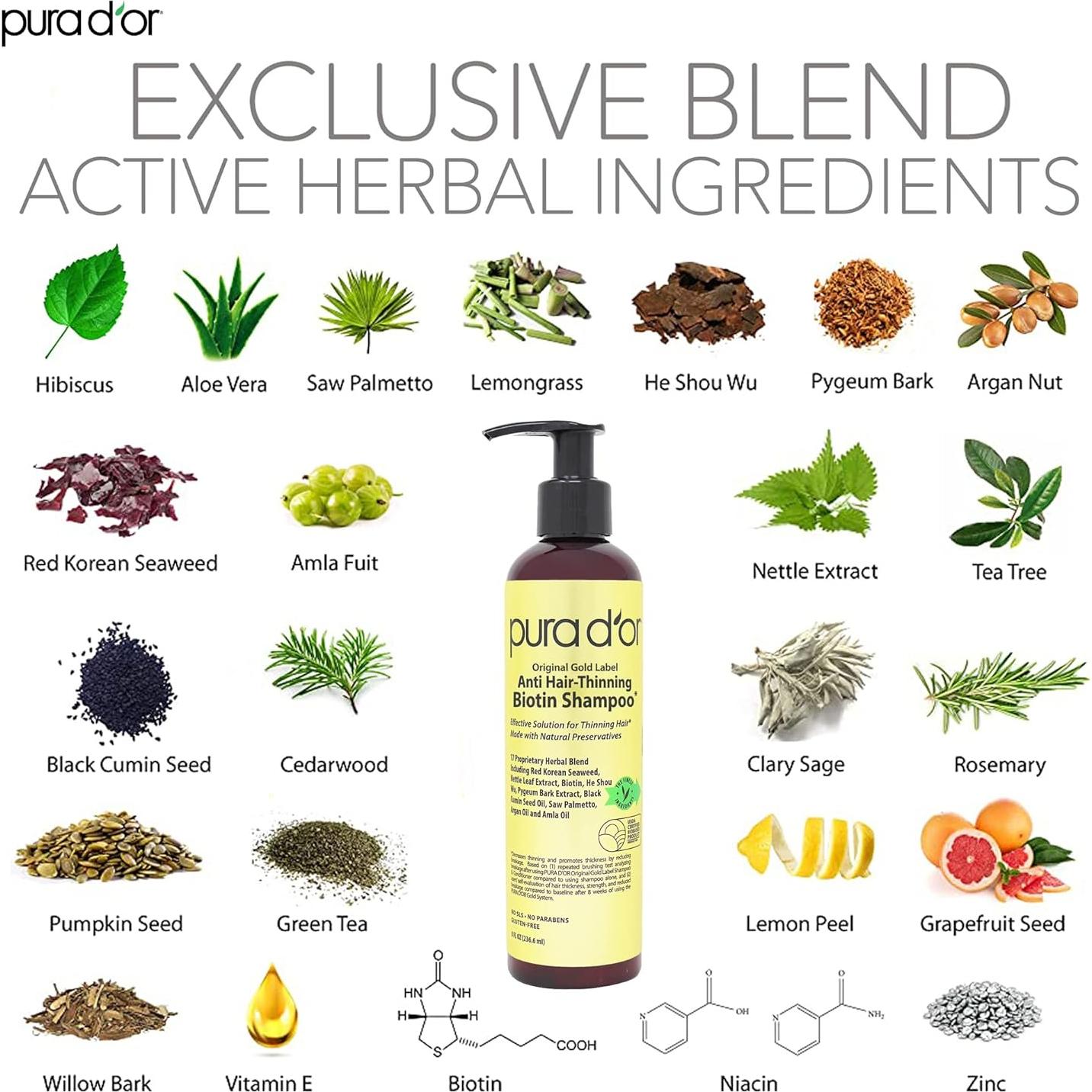 Champú Anti-Caída PURA D'OR 236.6 ml Biotina Natural