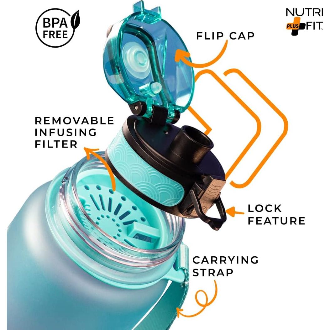 Botella de Agua Motivacional Nutrifit 0.95L a Prueba de Fugas