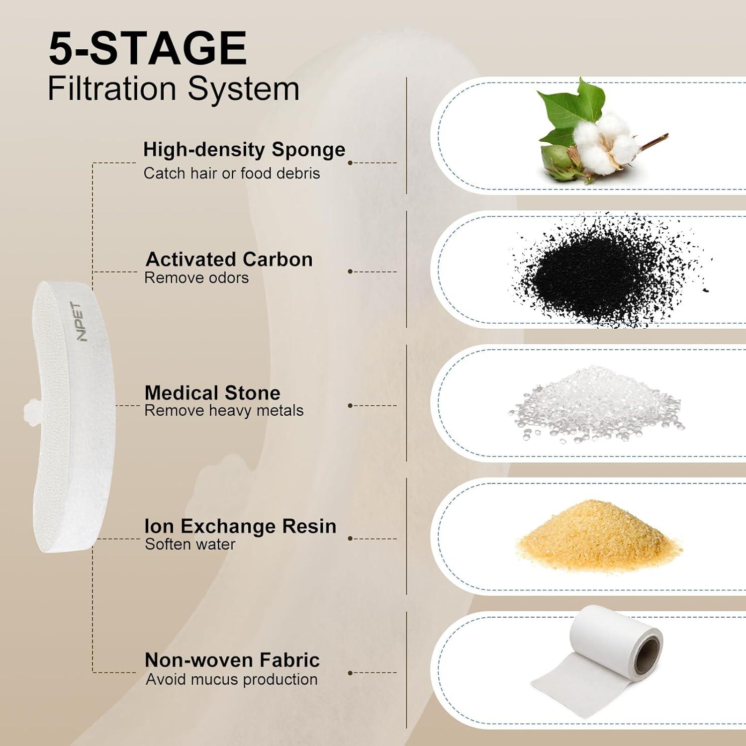 Fuente de Agua para Gatos NPET WF210 Acero Inoxidable 1.5L