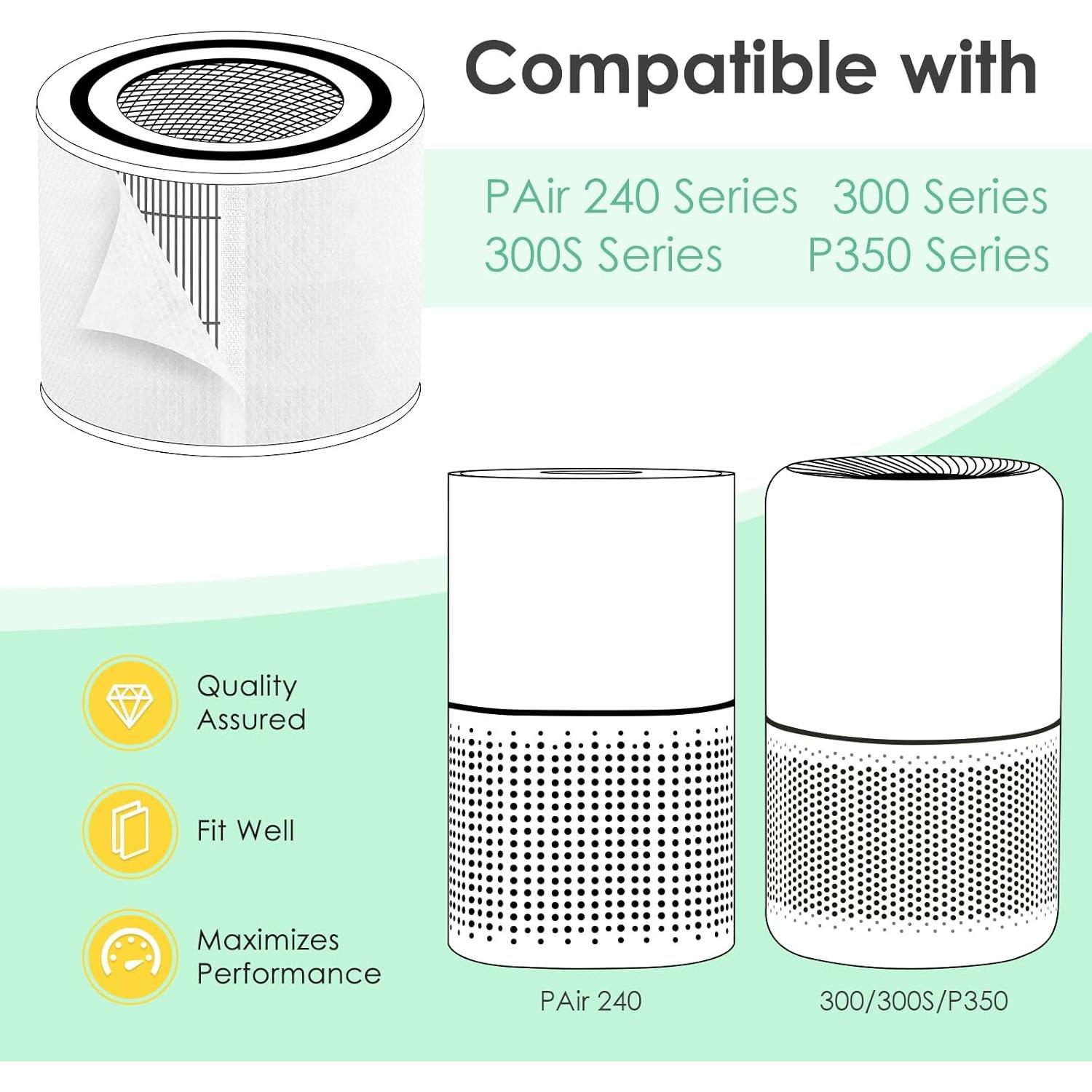 Prefiltro HSIAMEN para purificadores Levoit Core 300 y PuroAir 240, paquete de 6