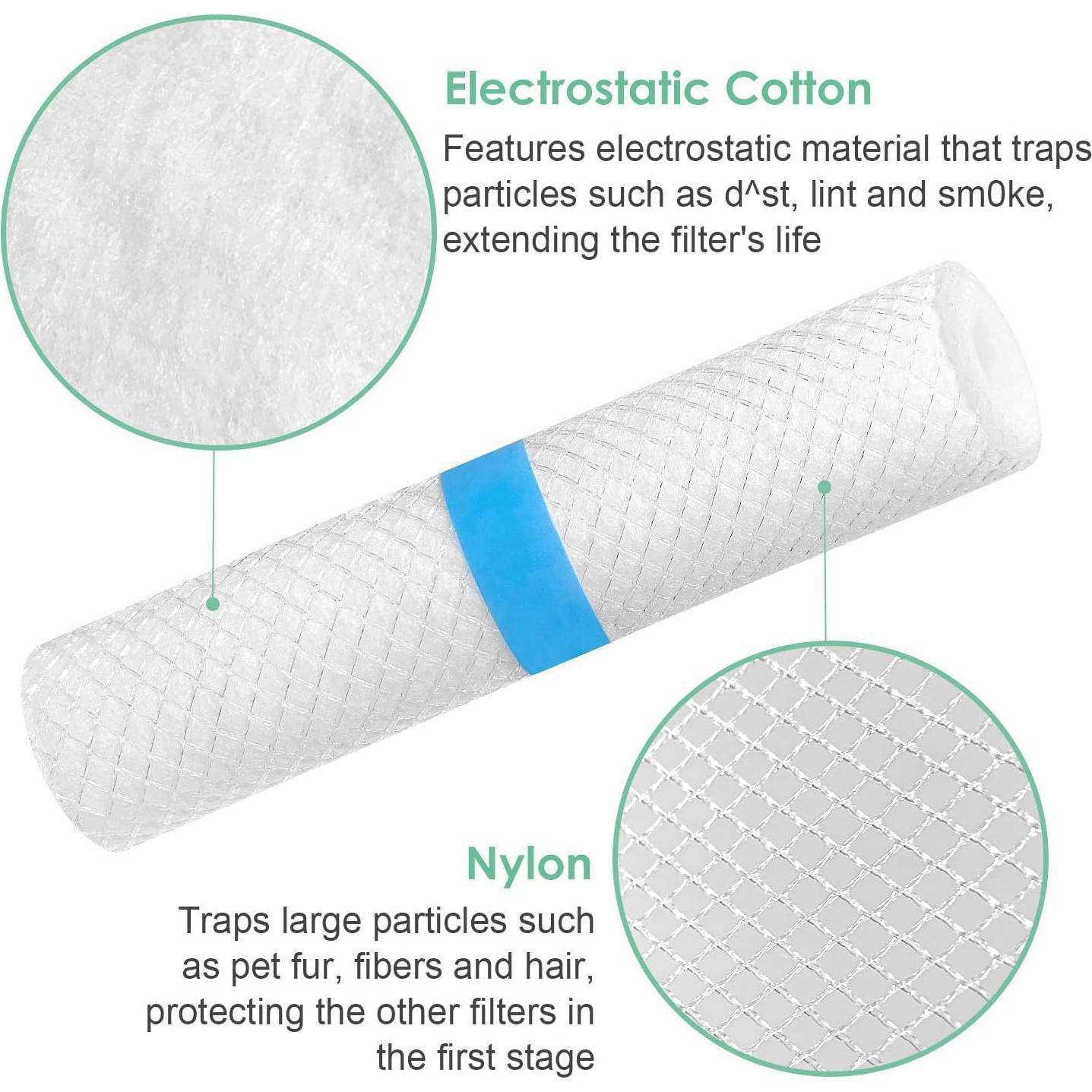 Prefiltro HSIAMEN para purificadores Levoit Core 300 y PuroAir 240, paquete de 6