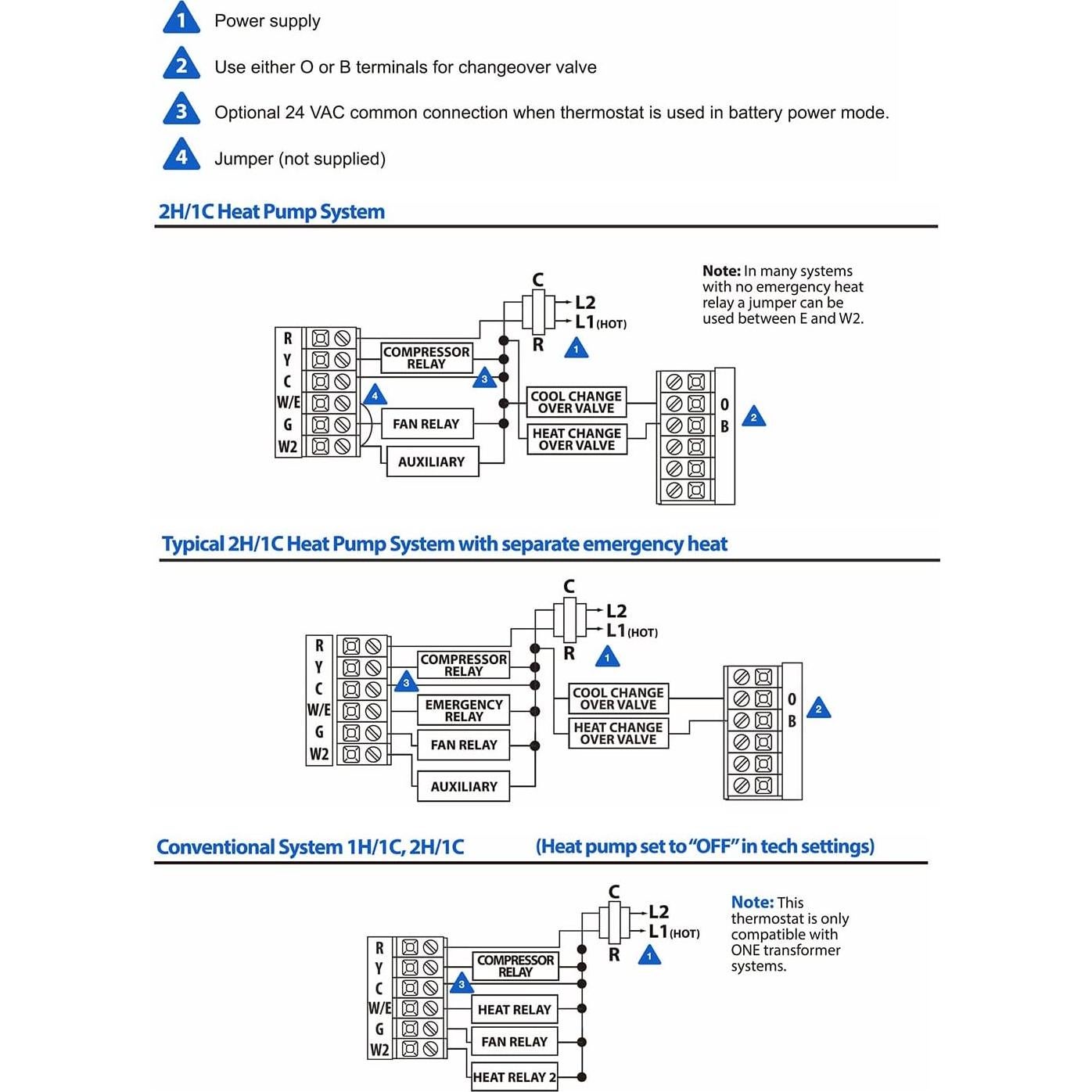 Termostato Suuwer S721 Bomba de Calor No Programable 2H/1C