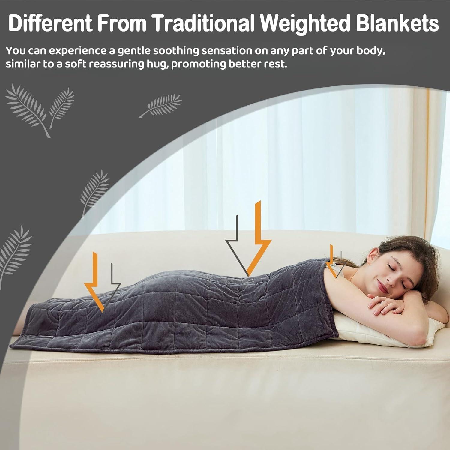 Manta con peso YUSRA 0.9kg Gris oscuro 61x81cm Terciopelo