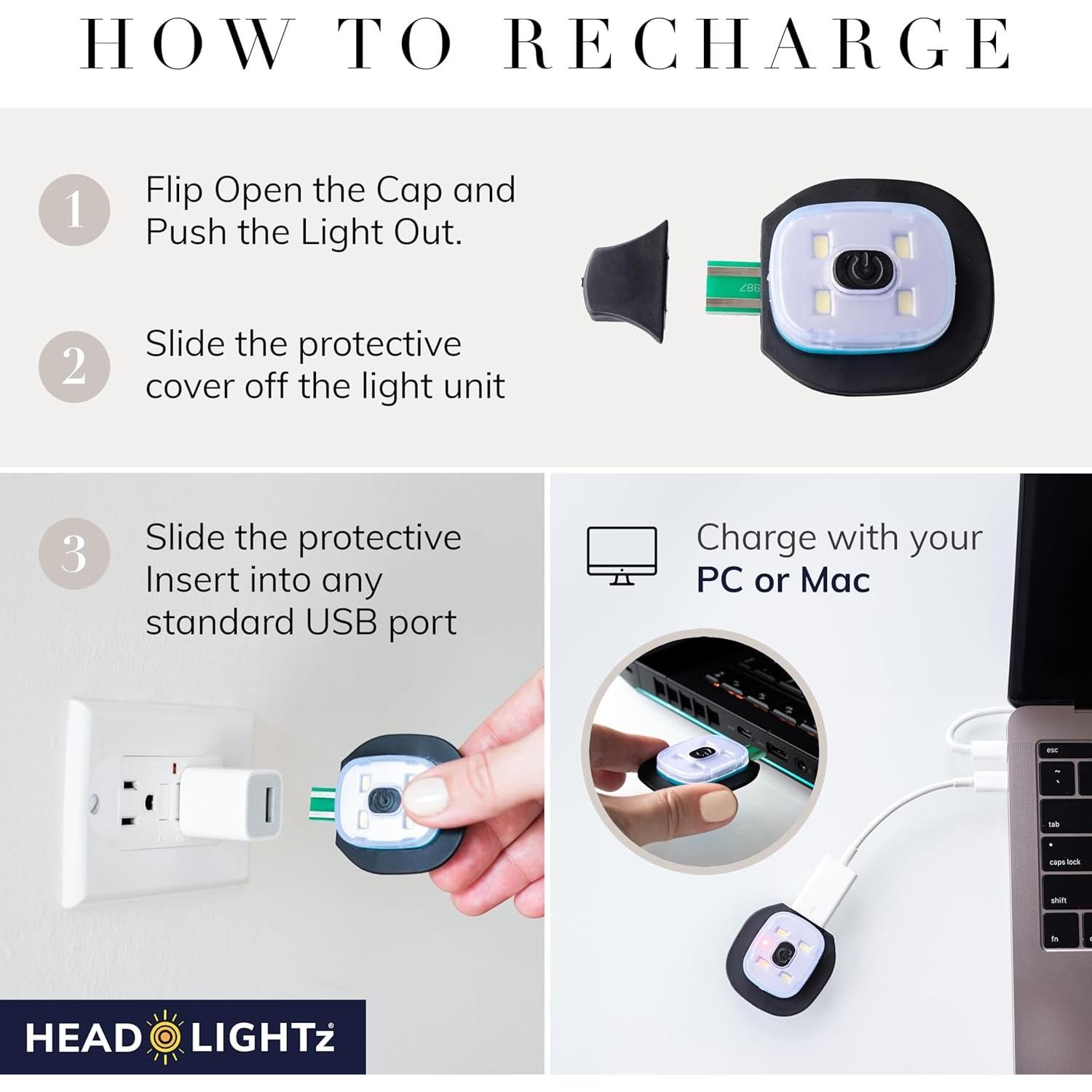 Gorro LED Headlightz Roq Innovation Unisex Recargable