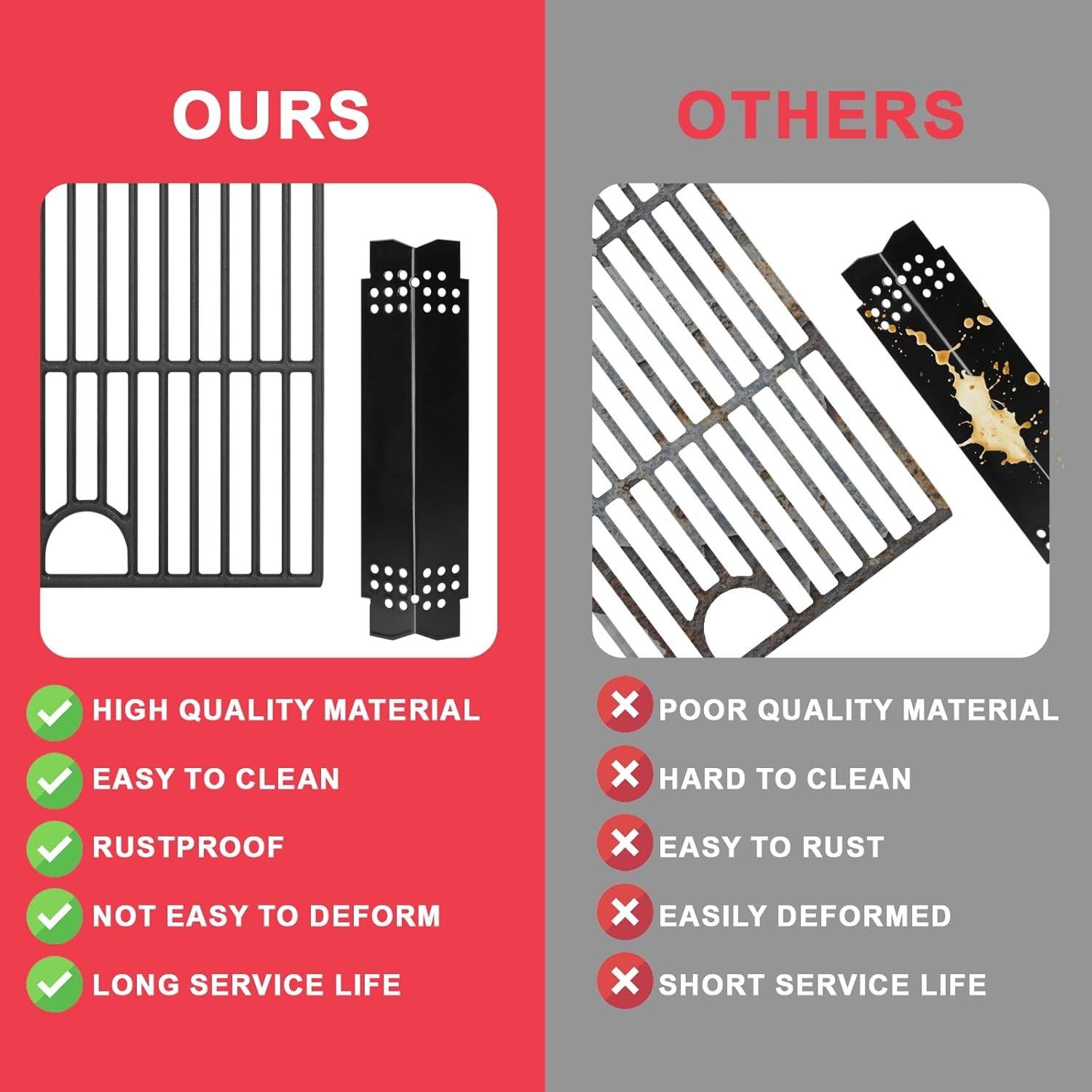 Kit de Repuestos para Parrilla Nexgrill 4 y 5 Quemadores - DcYourHome