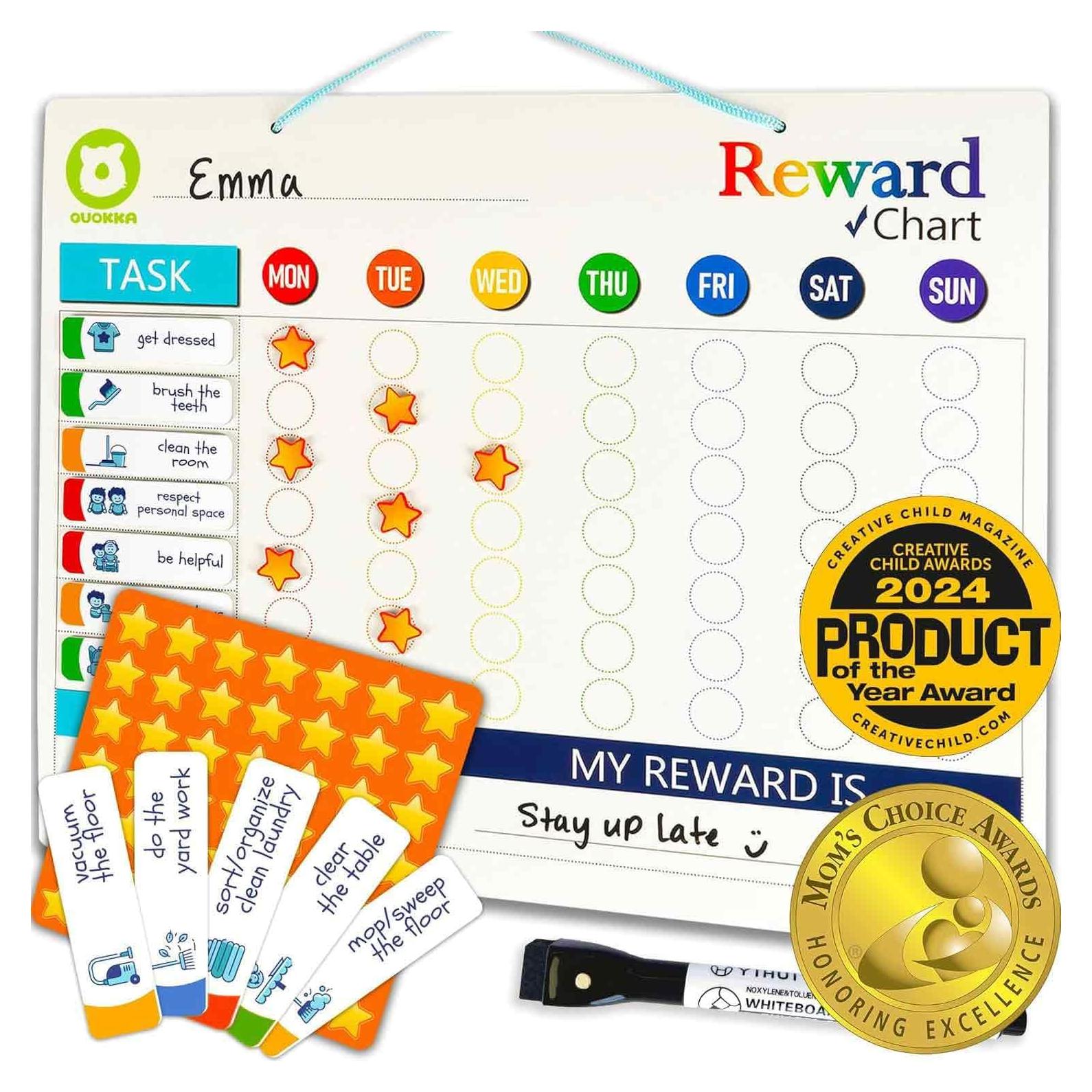 Gráfico de Comportamiento Magnético QUOKKA para Niños 30x40 cm