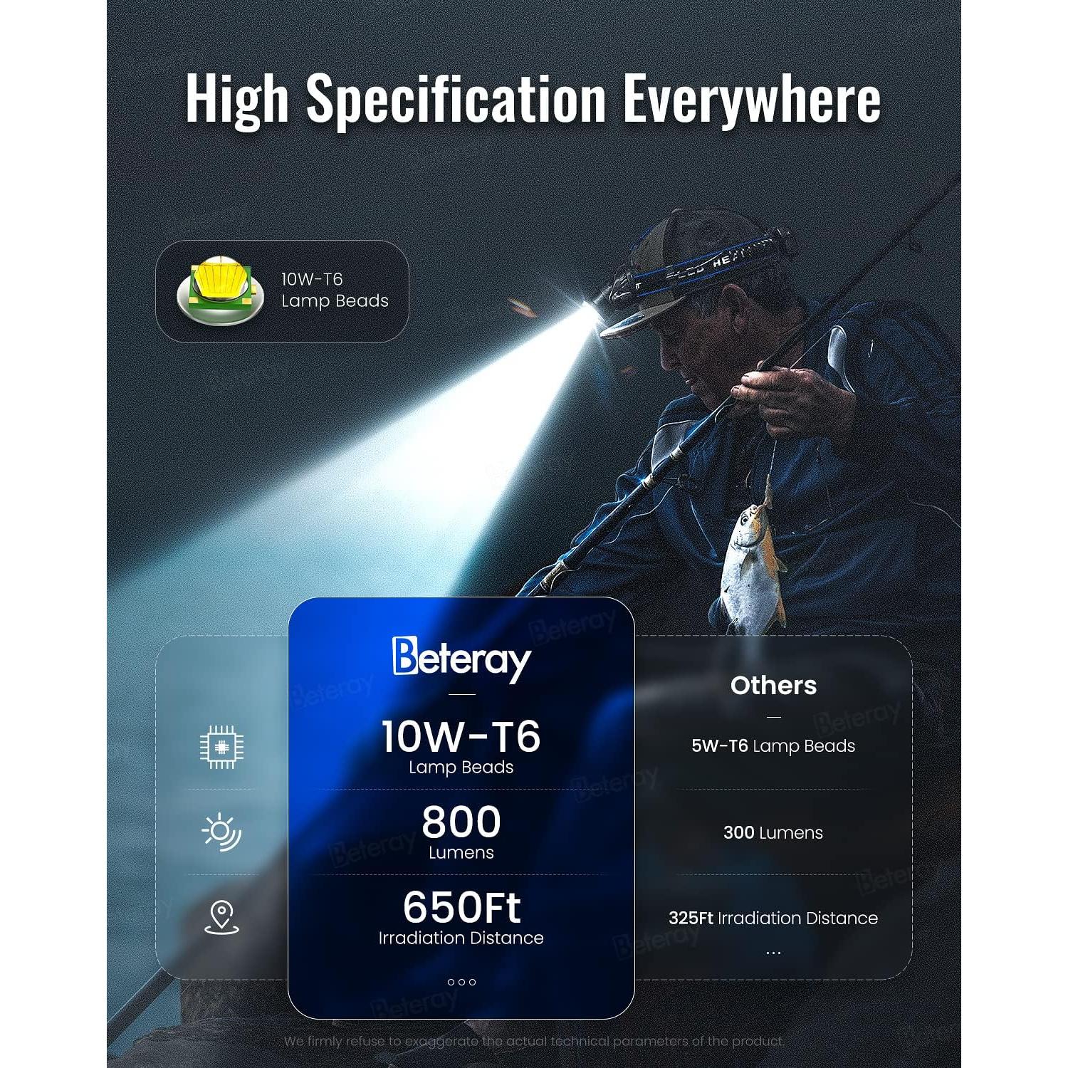 Linterna Frontal LED Beteray 800 Lúmenes Recargable IPX45