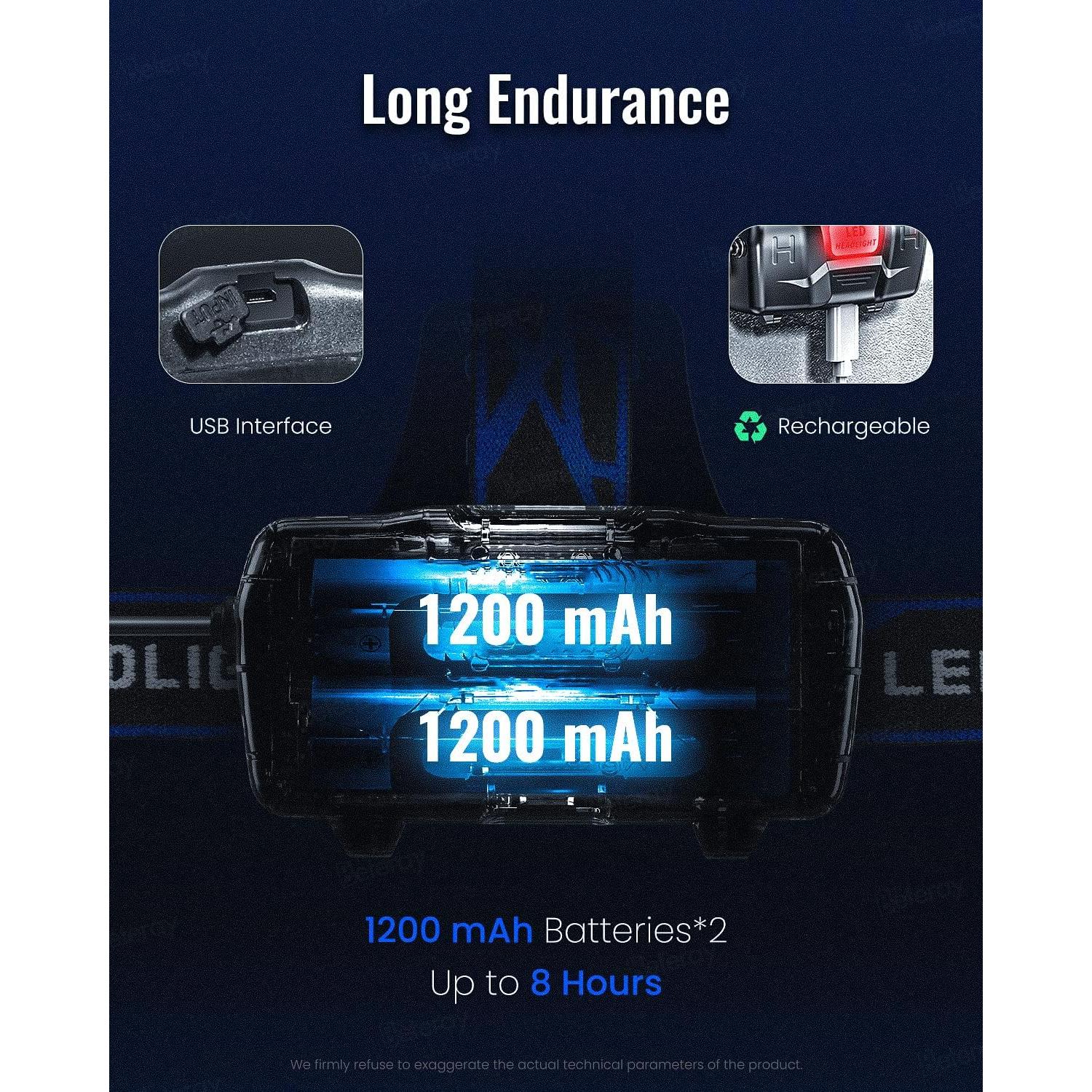 Linterna Frontal LED Beteray 800 Lúmenes Recargable IPX45