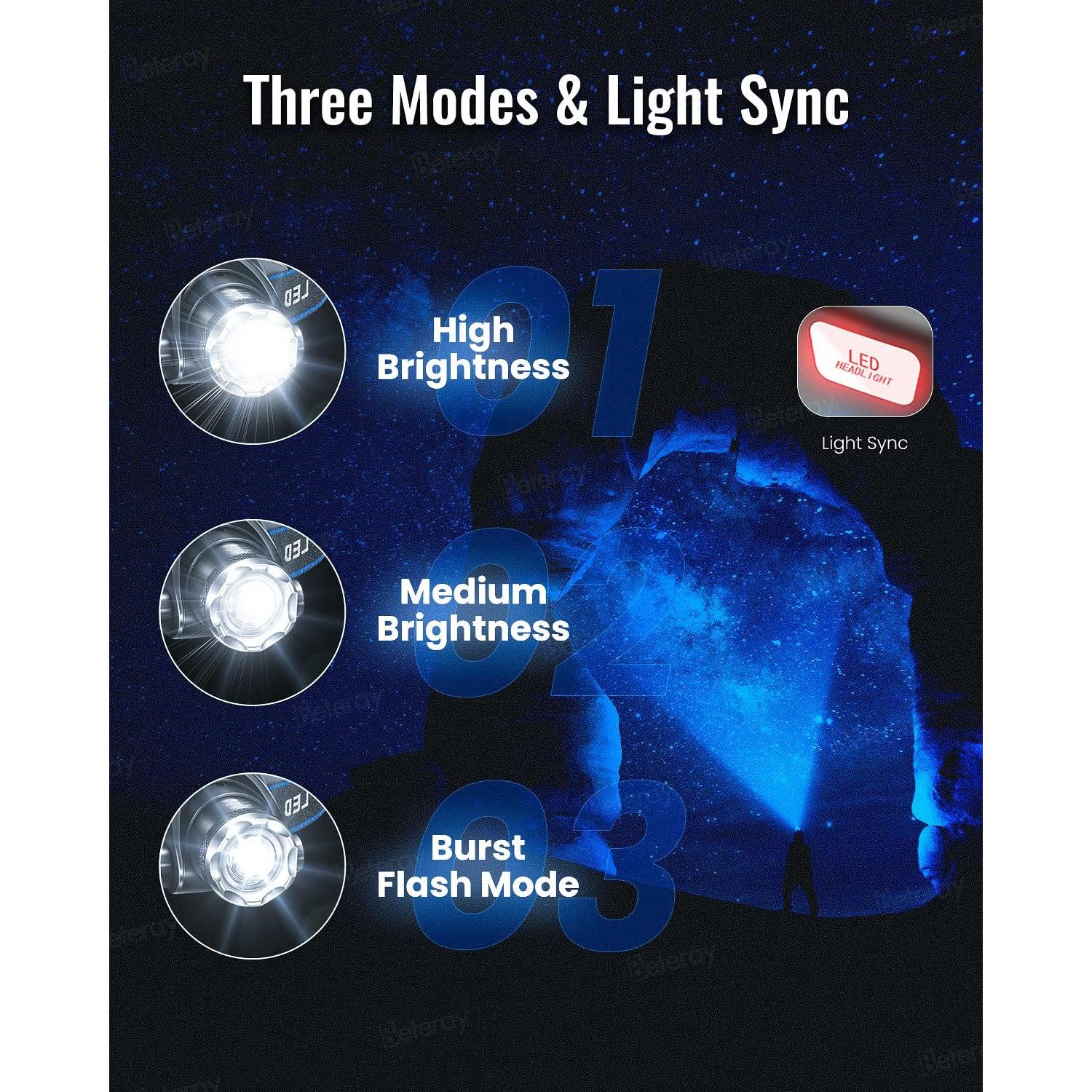Linterna Frontal LED Beteray 800 Lúmenes Recargable IPX45