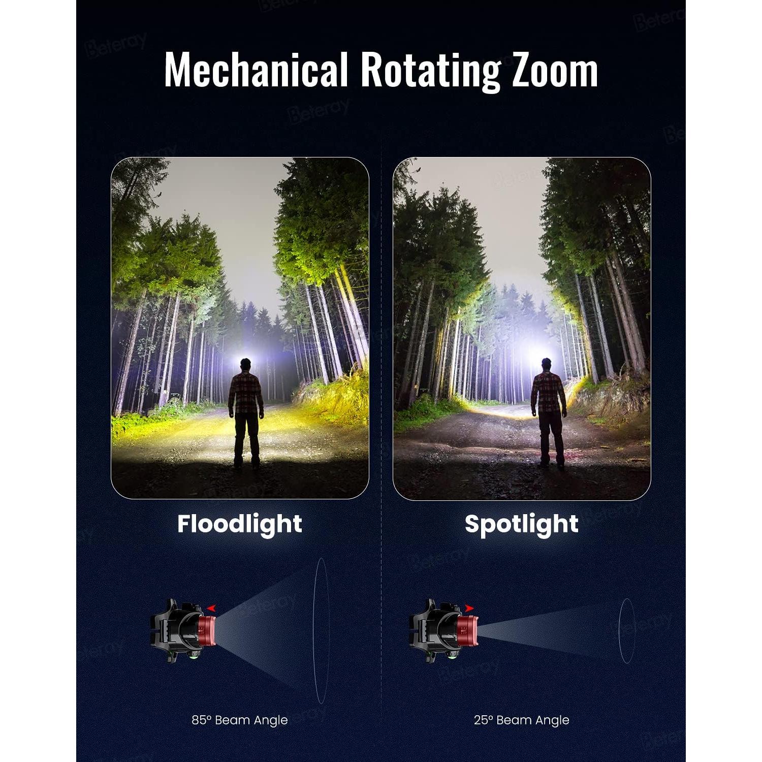 Linterna Frontal LED Beteray 800 Lúmenes Recargable IPX45